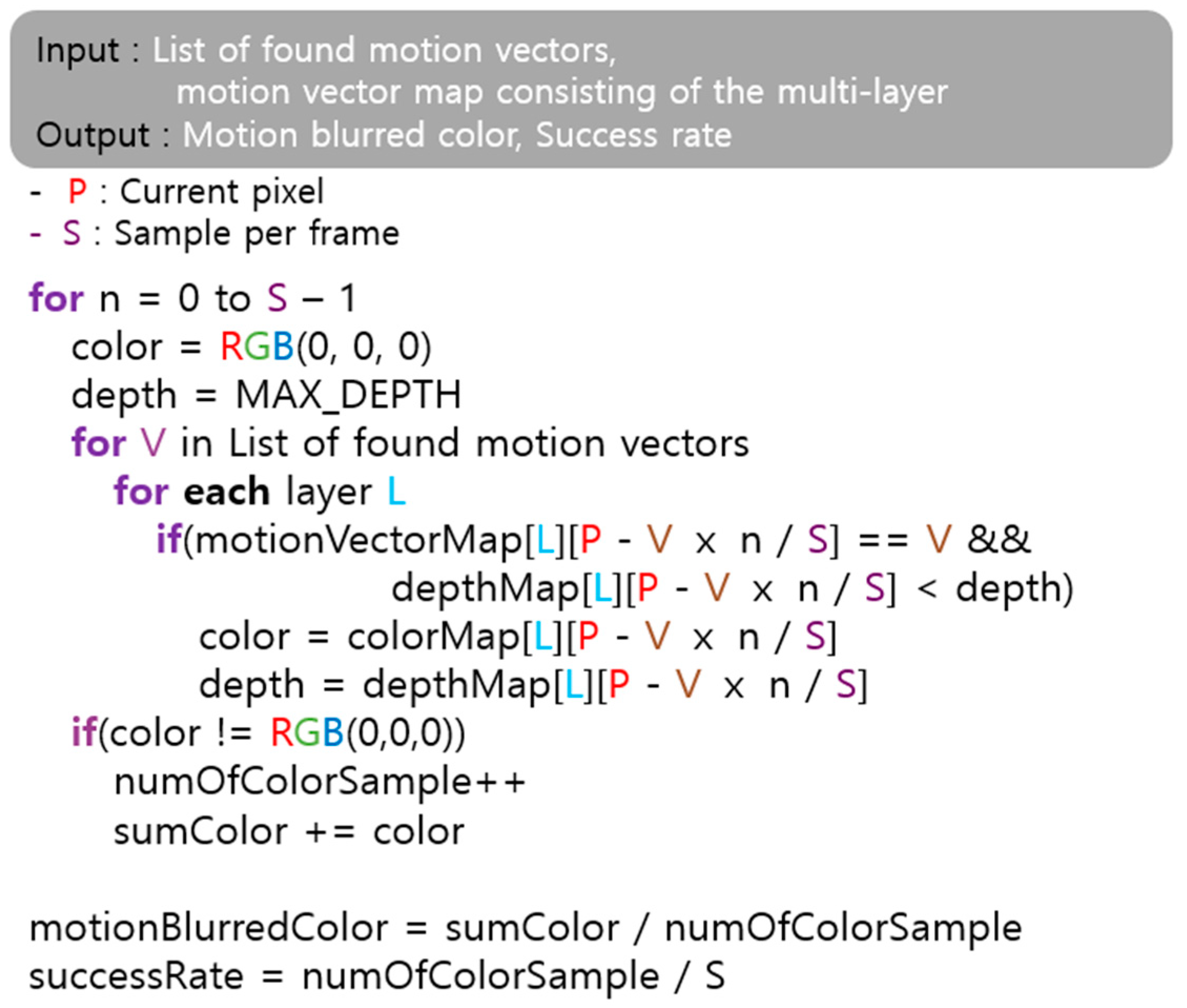 Applsci 14 04626 g007