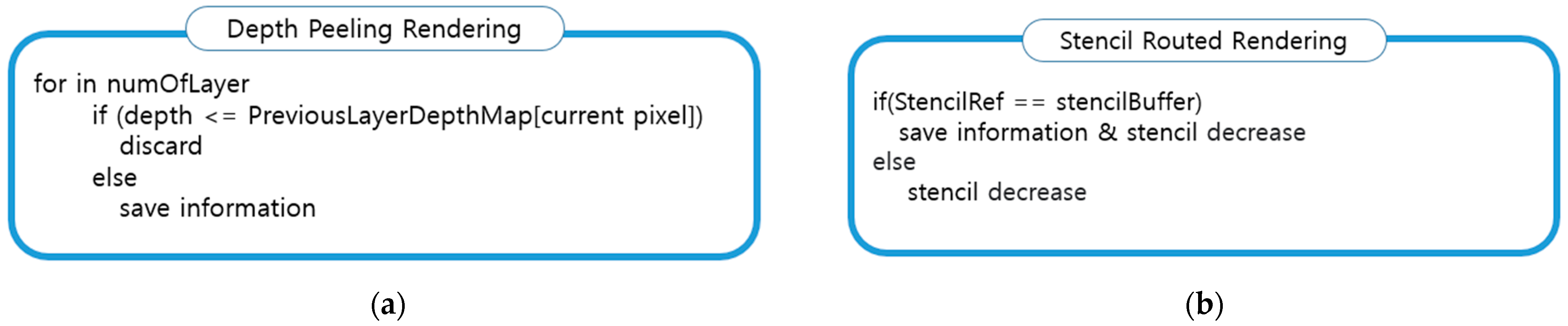 Applsci 14 04626 g010