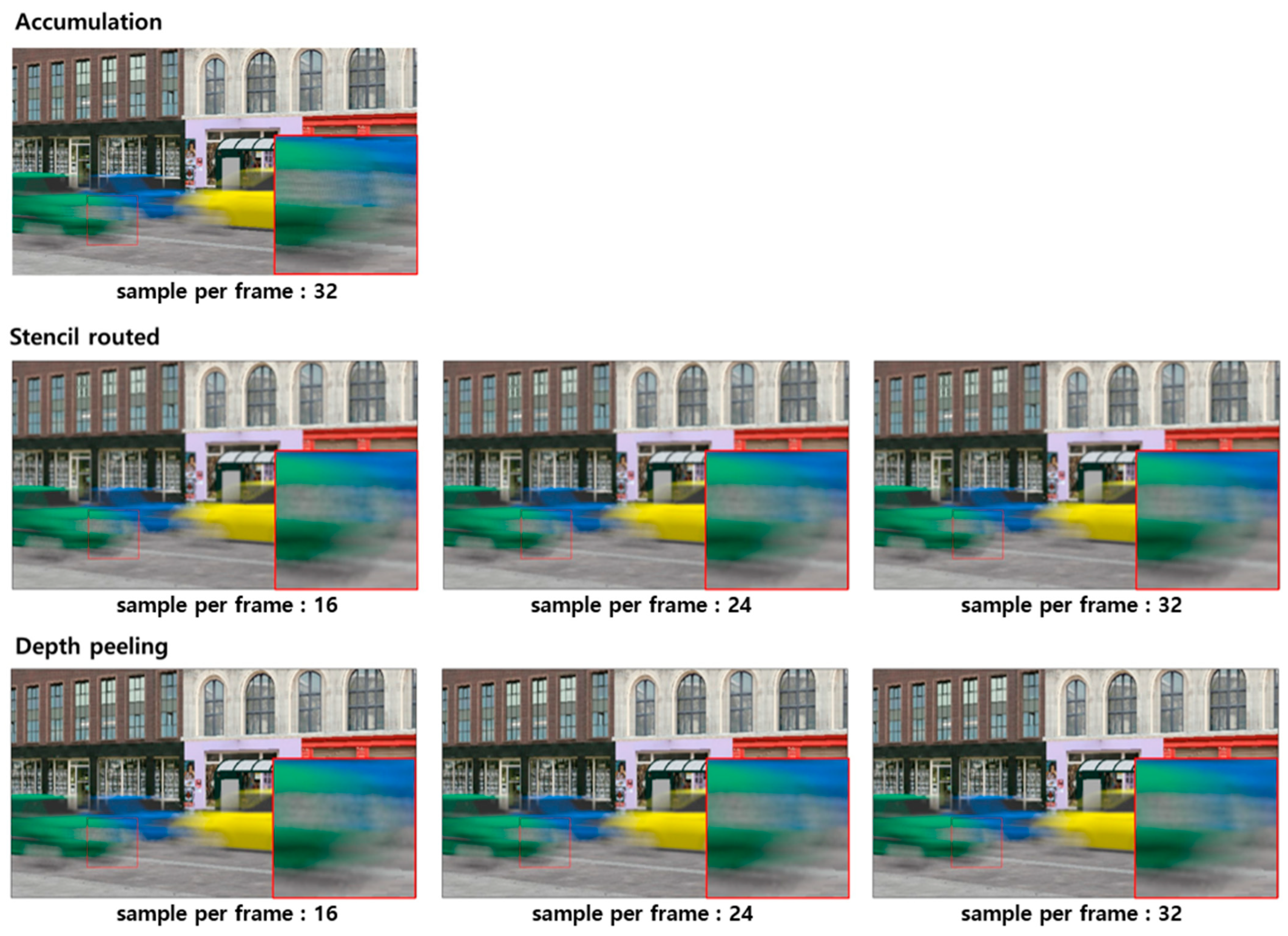 Applsci 14 04626 g015