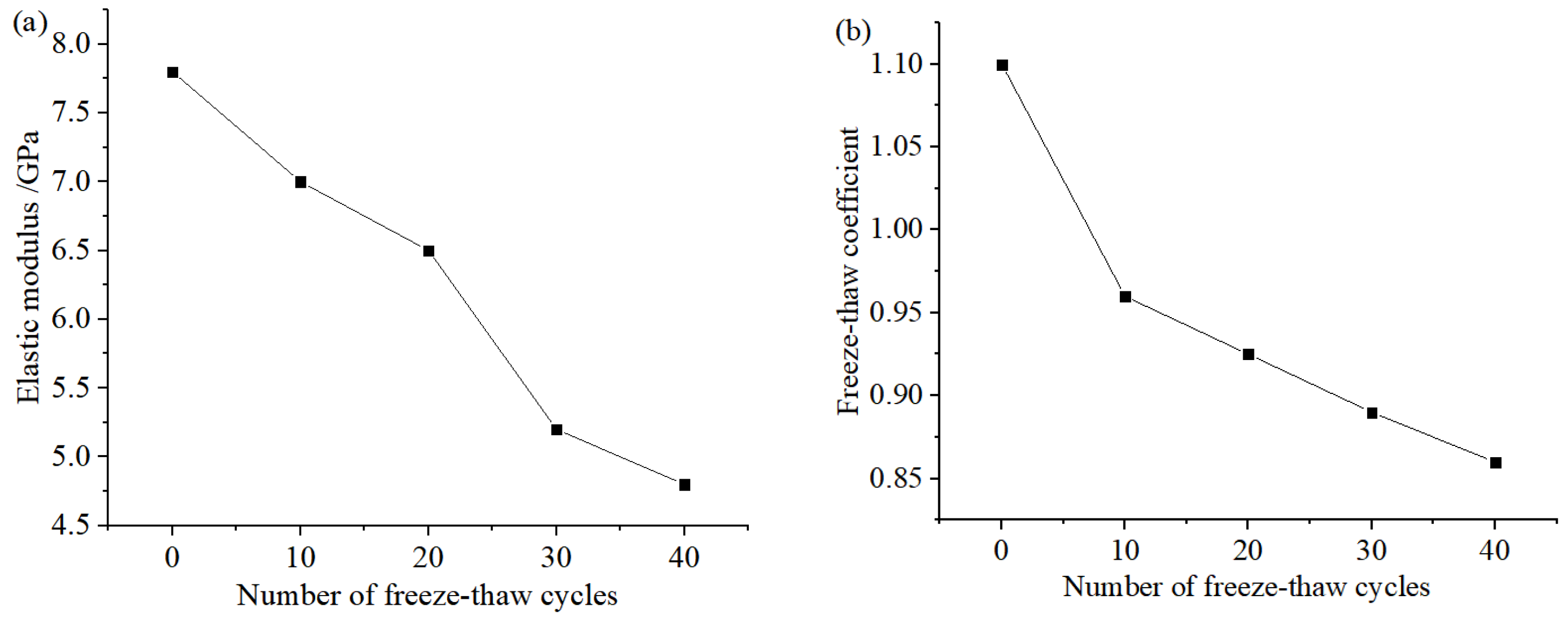 Applsci 14 04627 g004