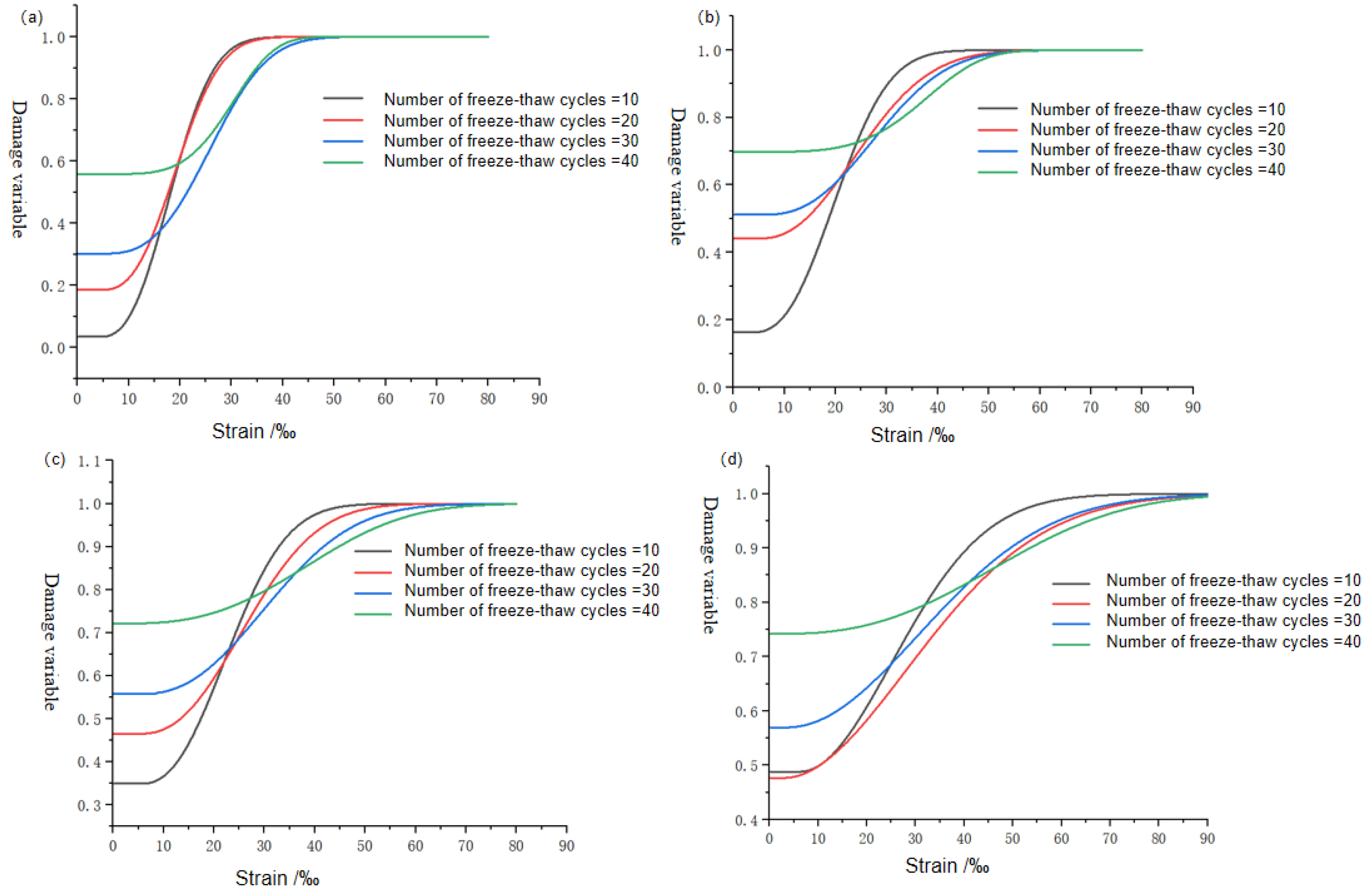Applsci 14 04627 g008