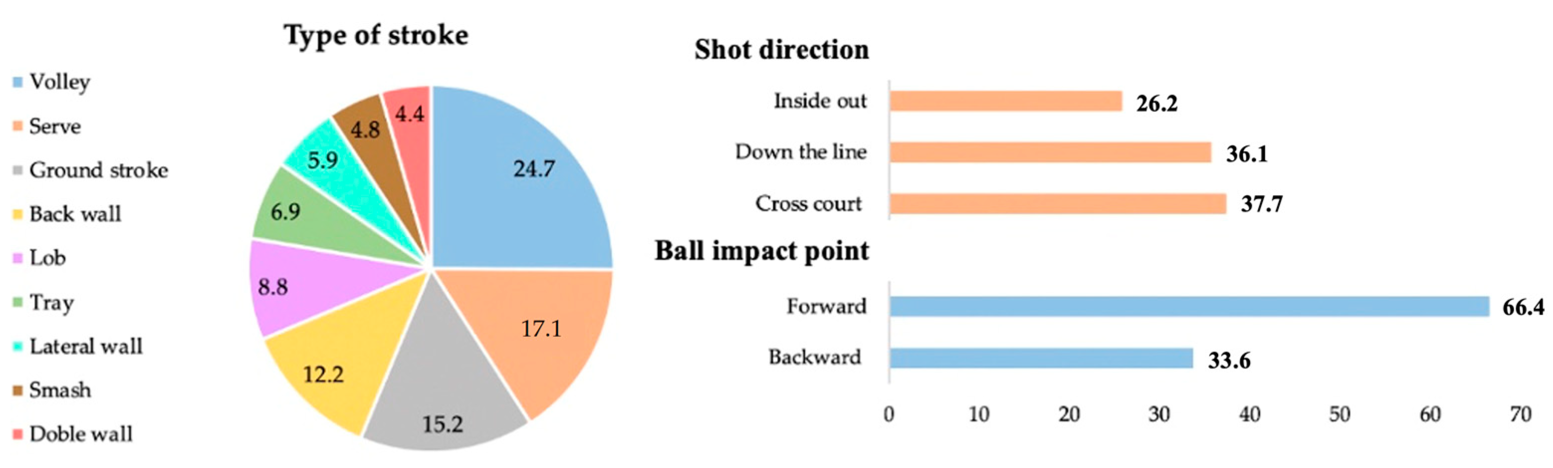 Applsci 14 04630 g003