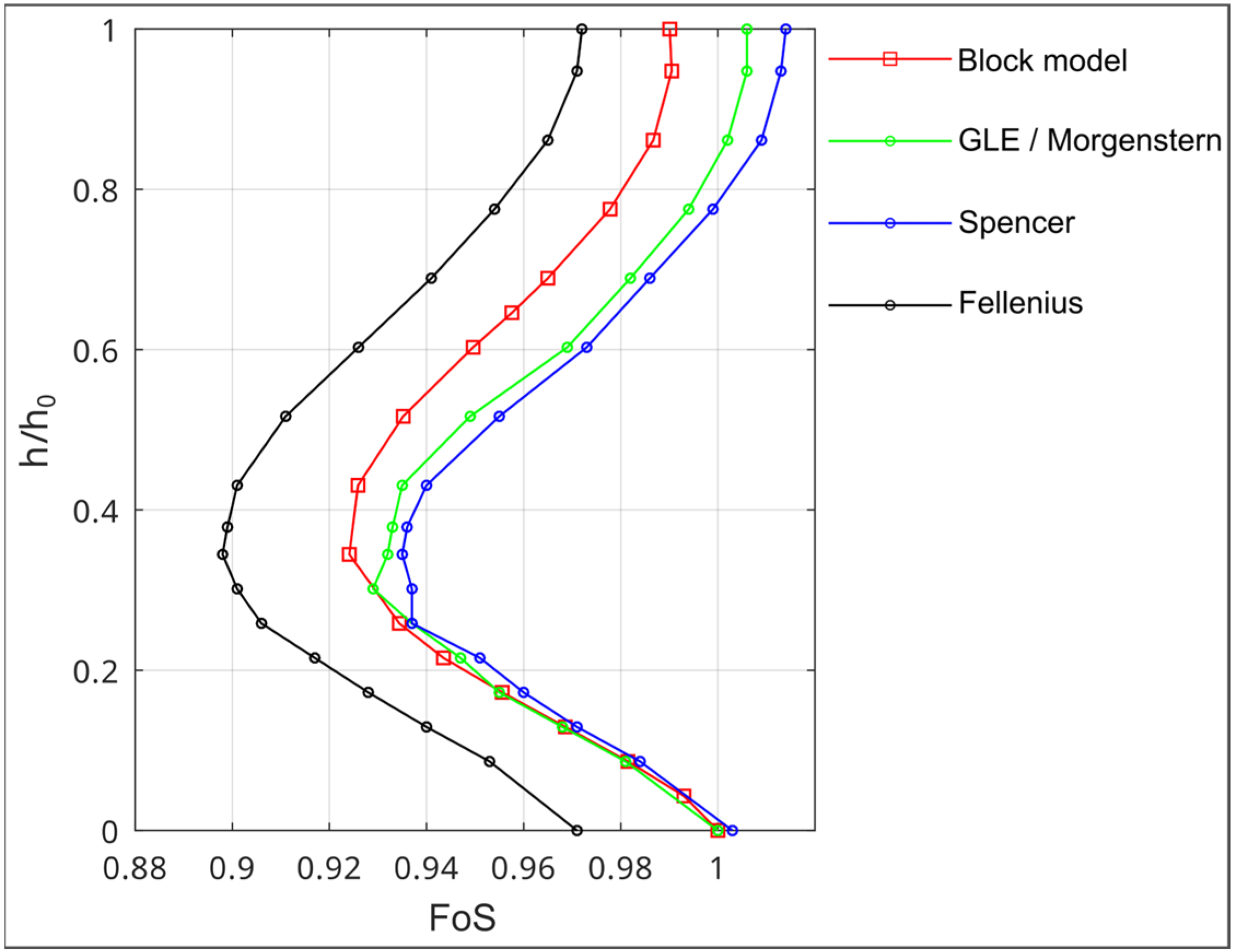 Applsci 14 04631 g003