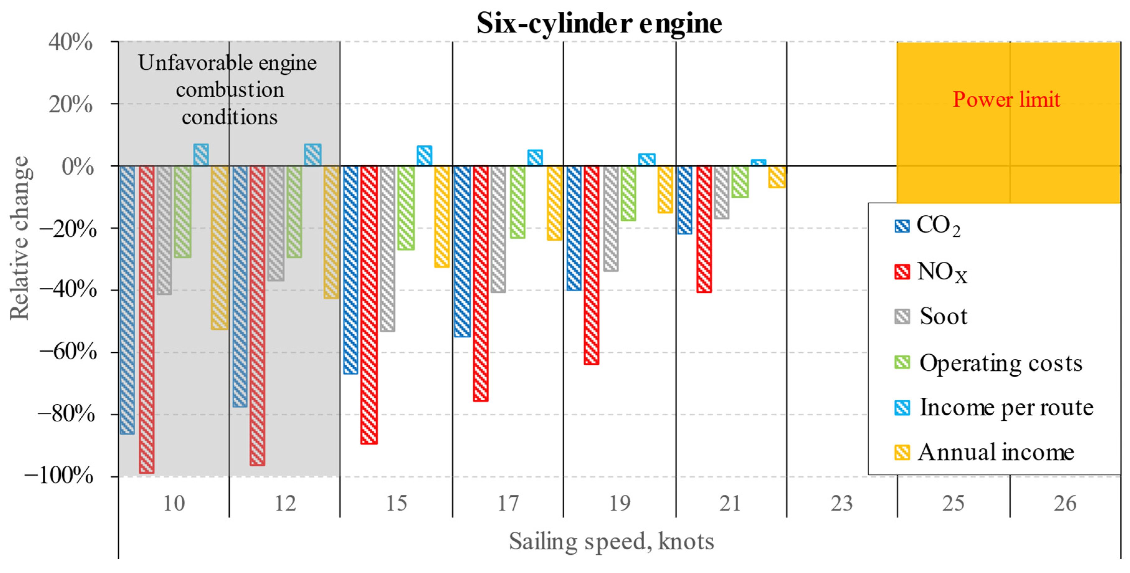Applsci 14 04634 g017