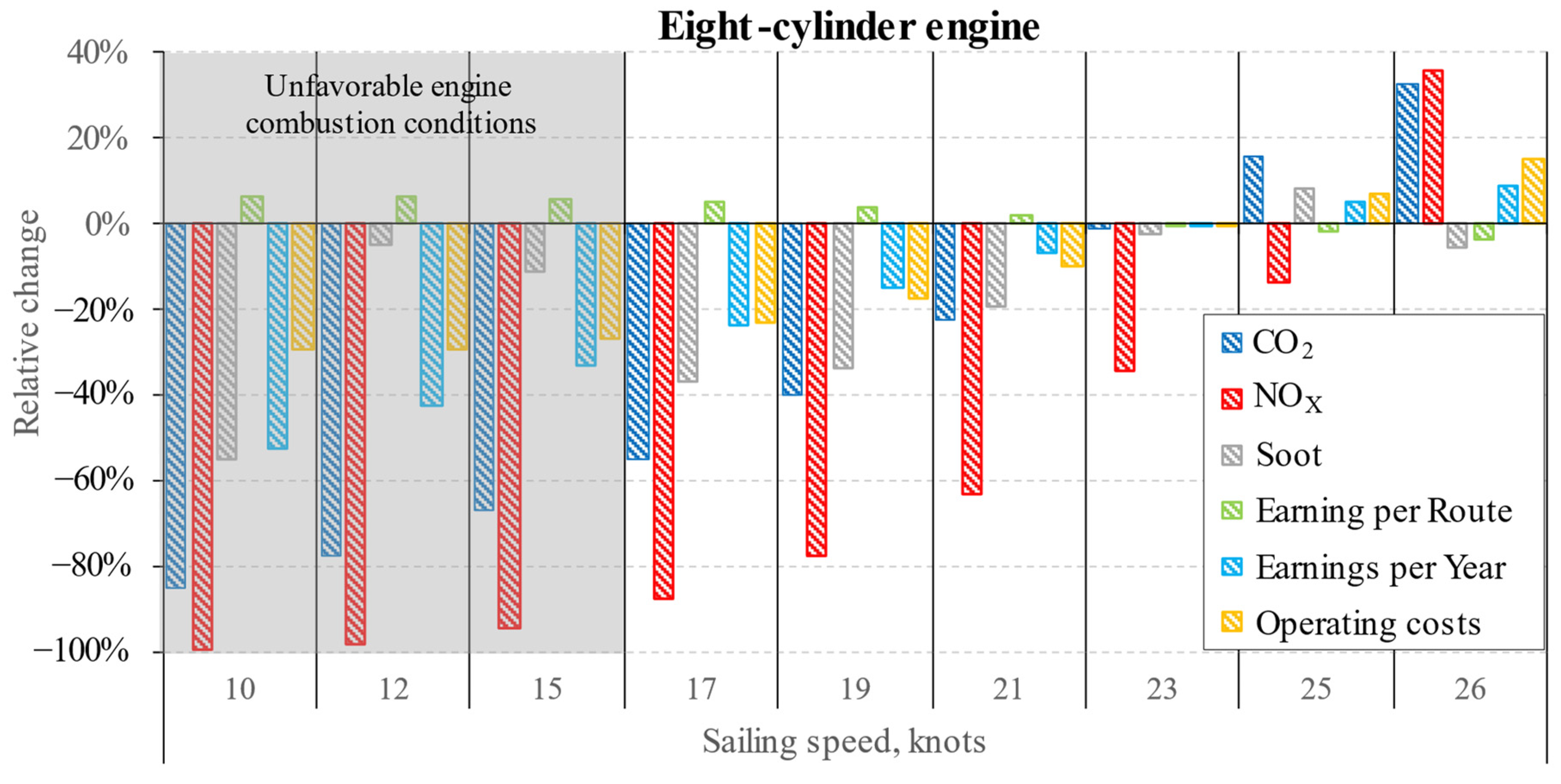 Applsci 14 04634 g019