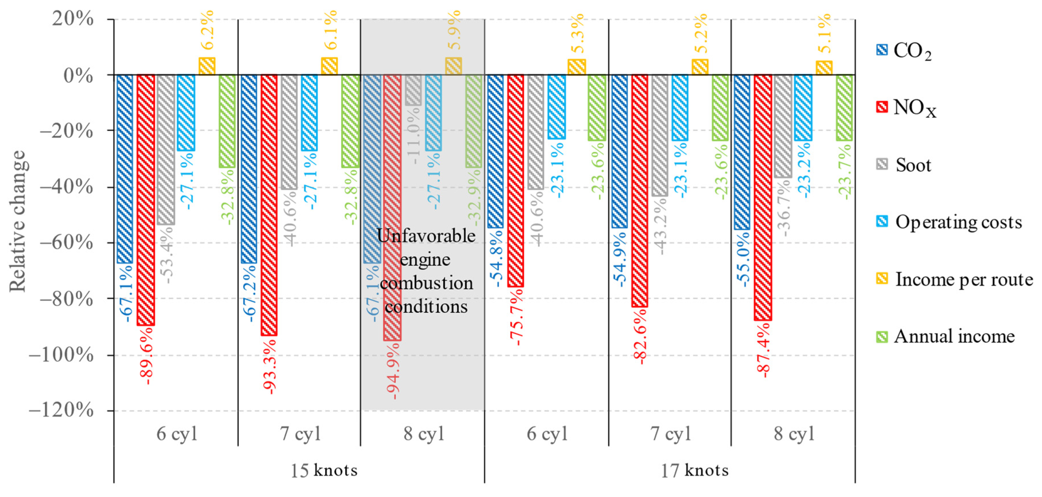 Applsci 14 04634 g020