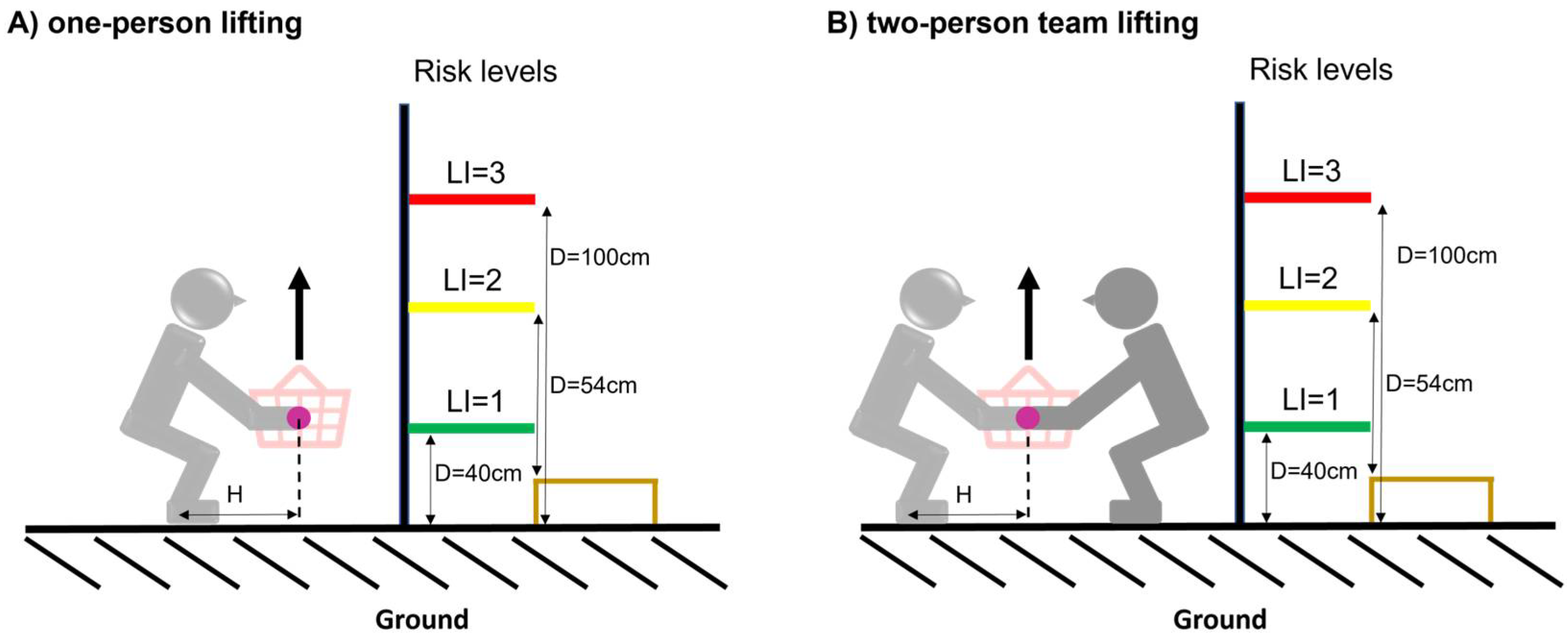 Applsci 14 04635 g001