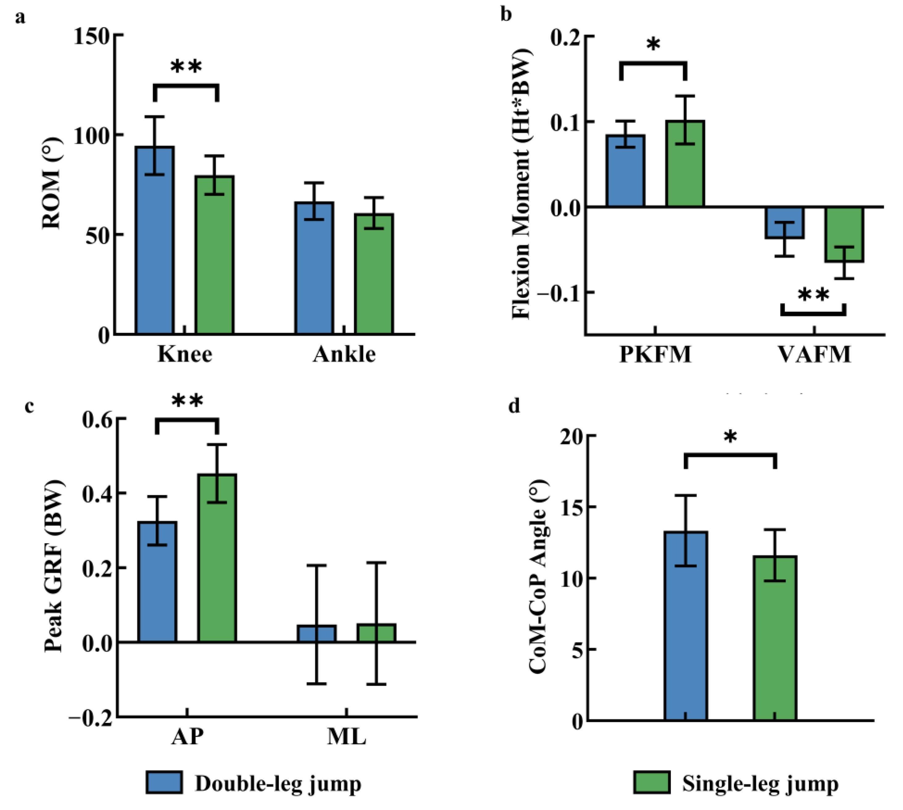 Applsci 14 04636 g003