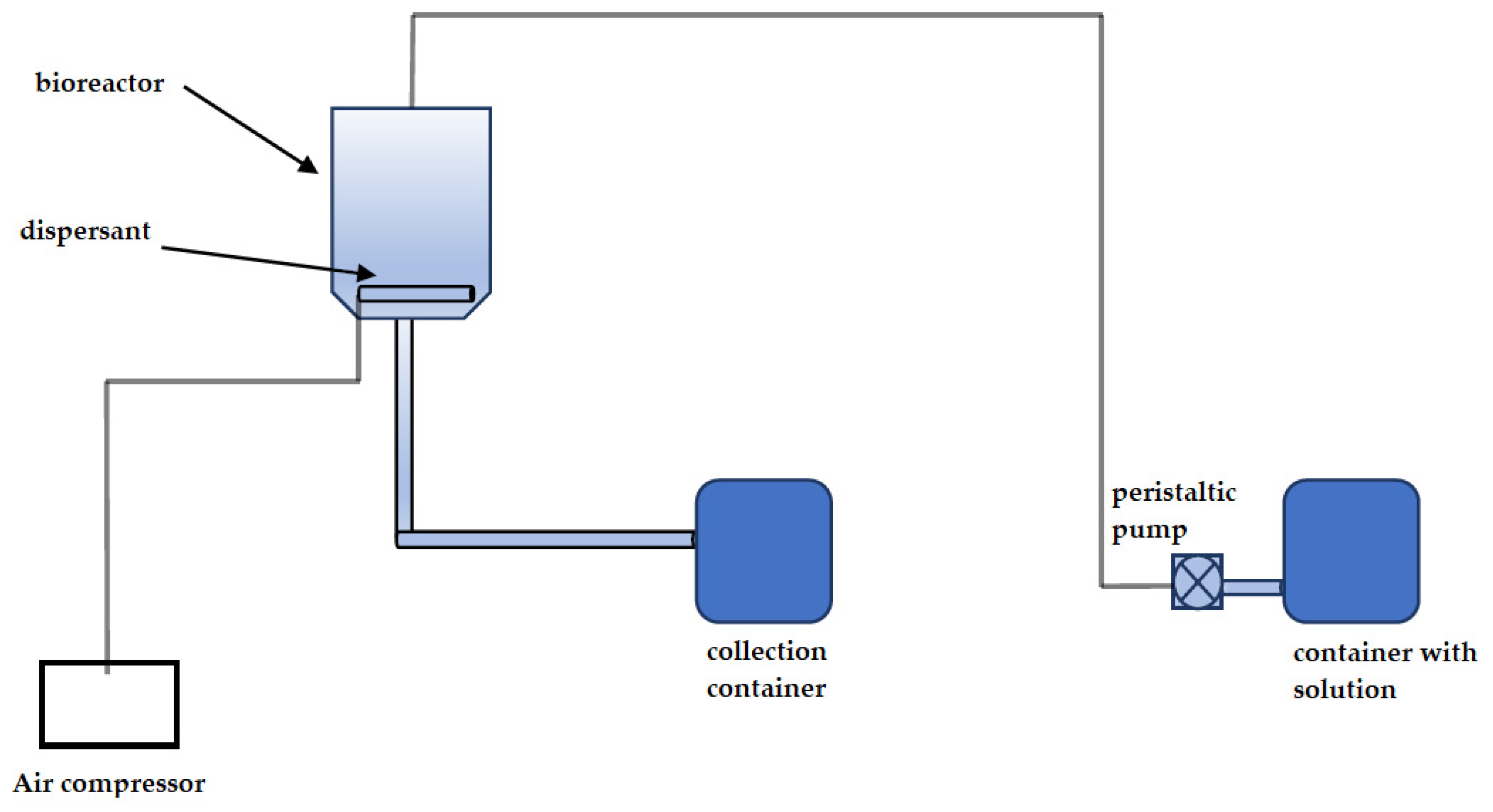 Applsci 14 04640 g002