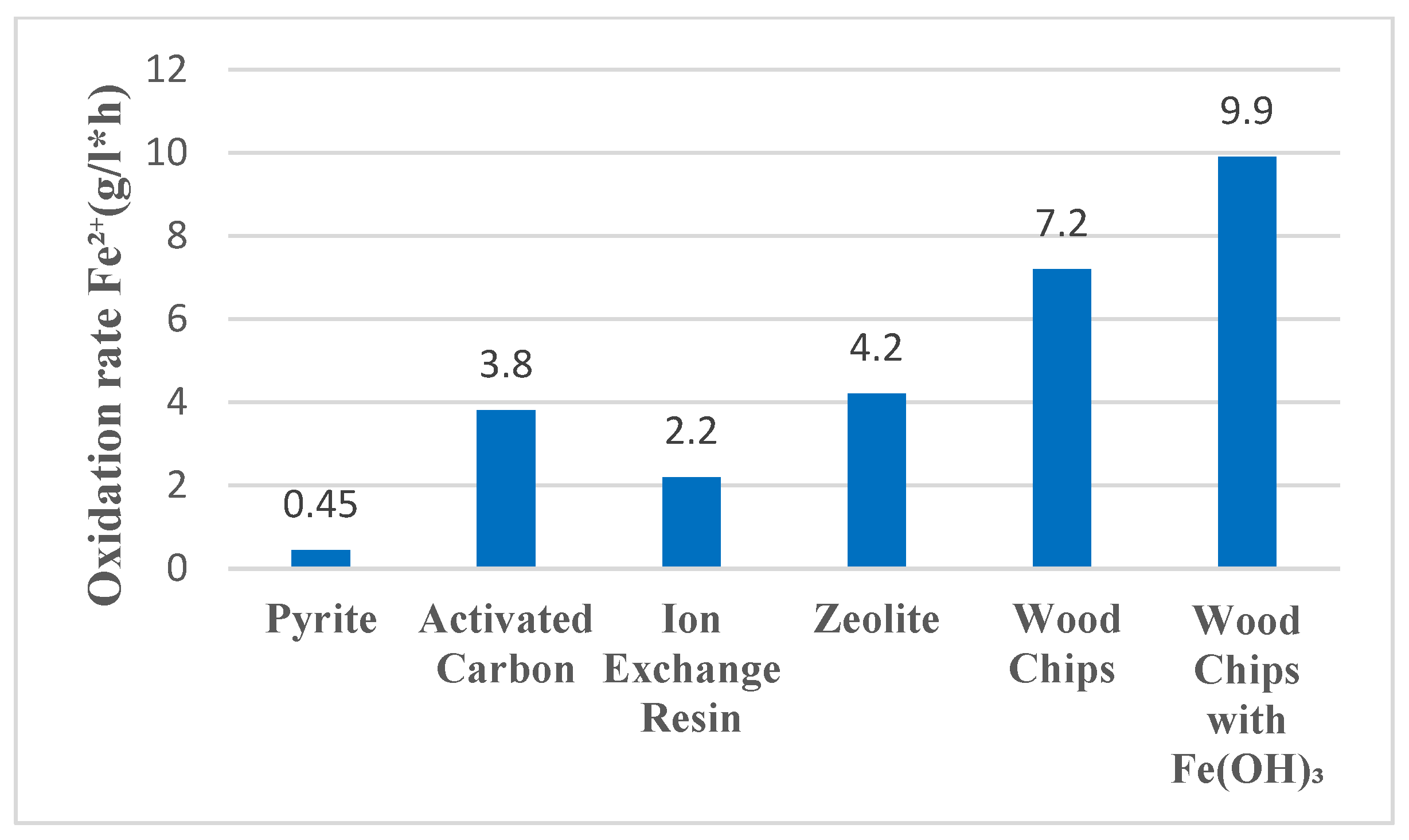Applsci 14 04640 g003