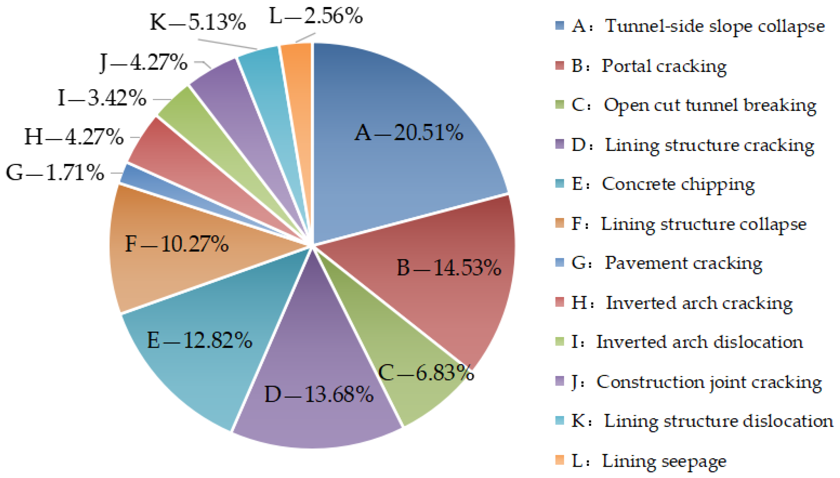 Applsci 14 04641 g002