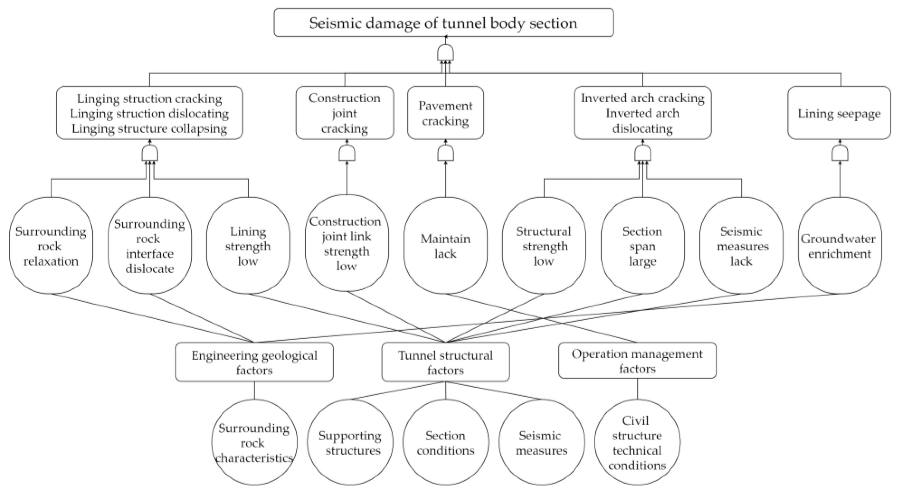 Applsci 14 04641 g006