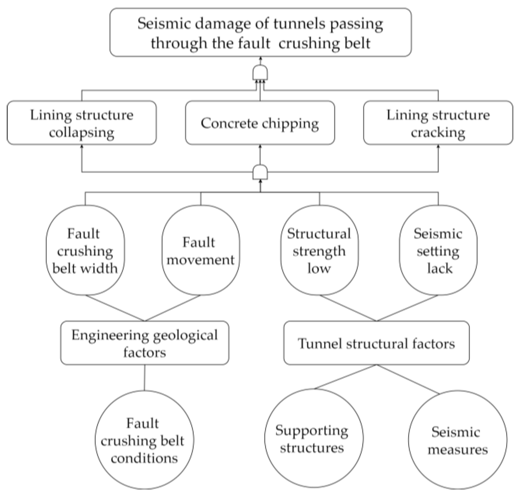 Applsci 14 04641 g007