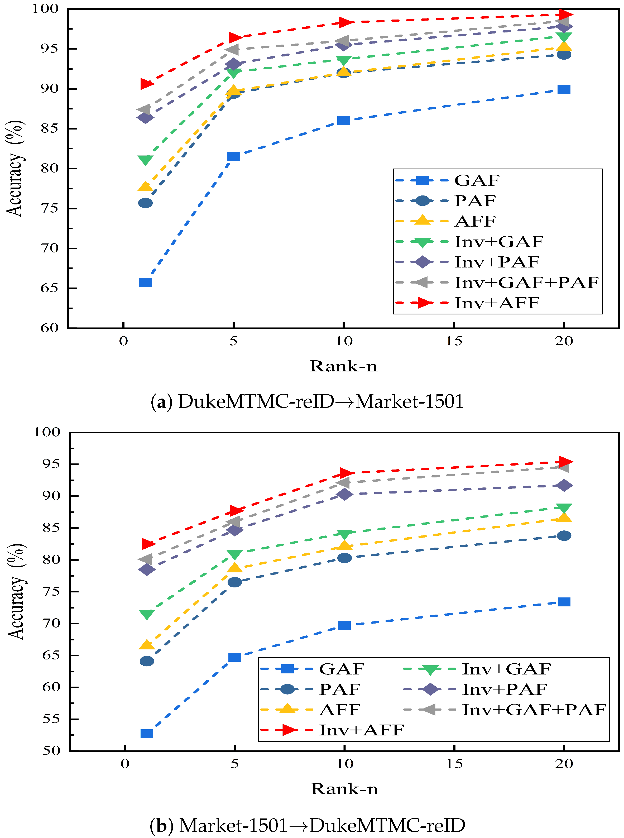 Applsci 14 04644 g004