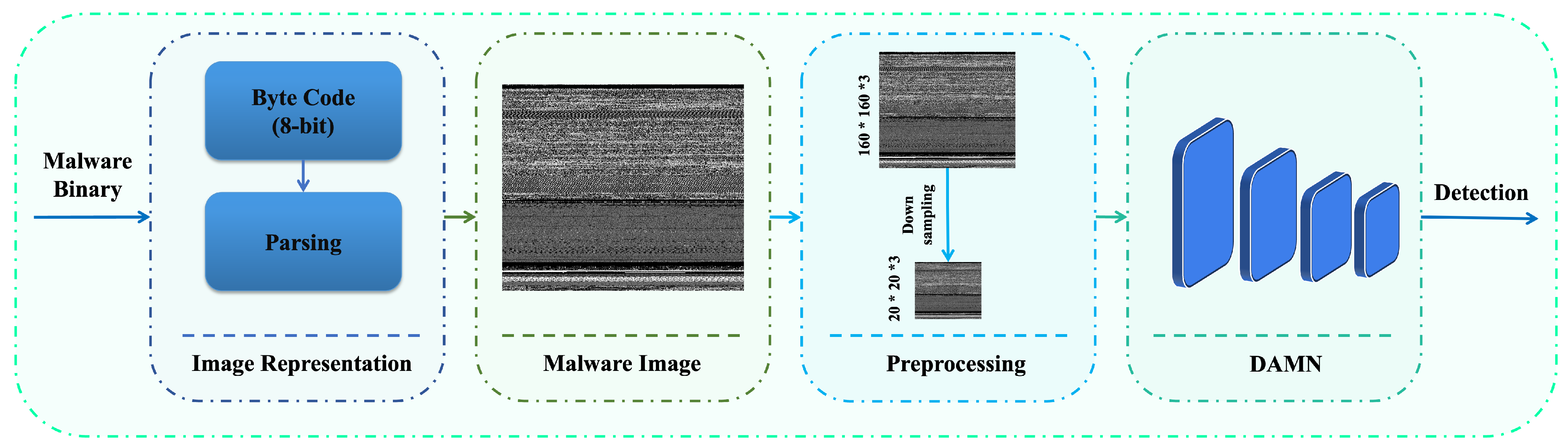 Applsci 14 04645 g002