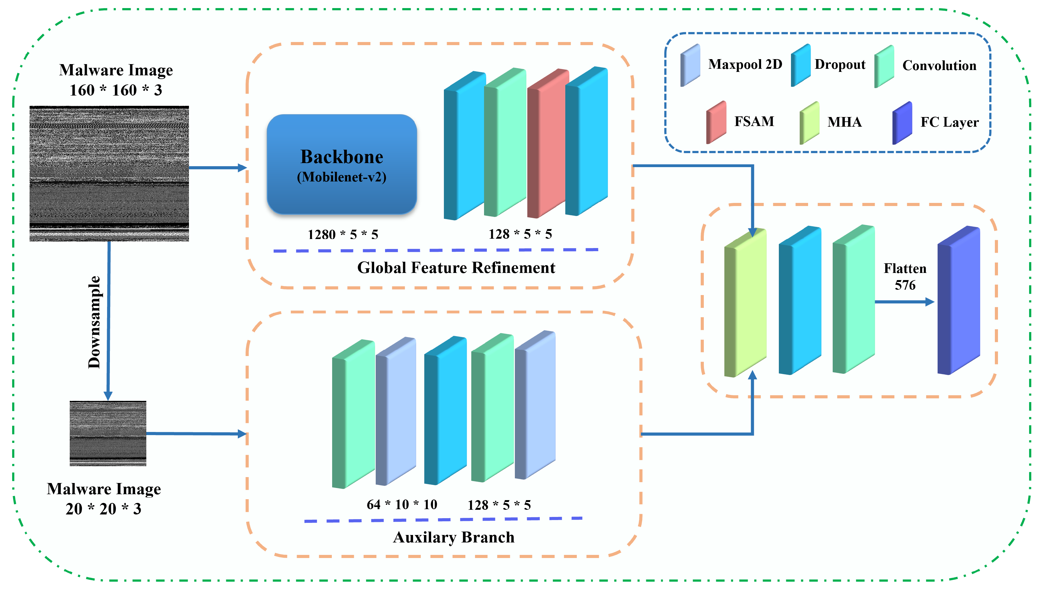 Applsci 14 04645 g003