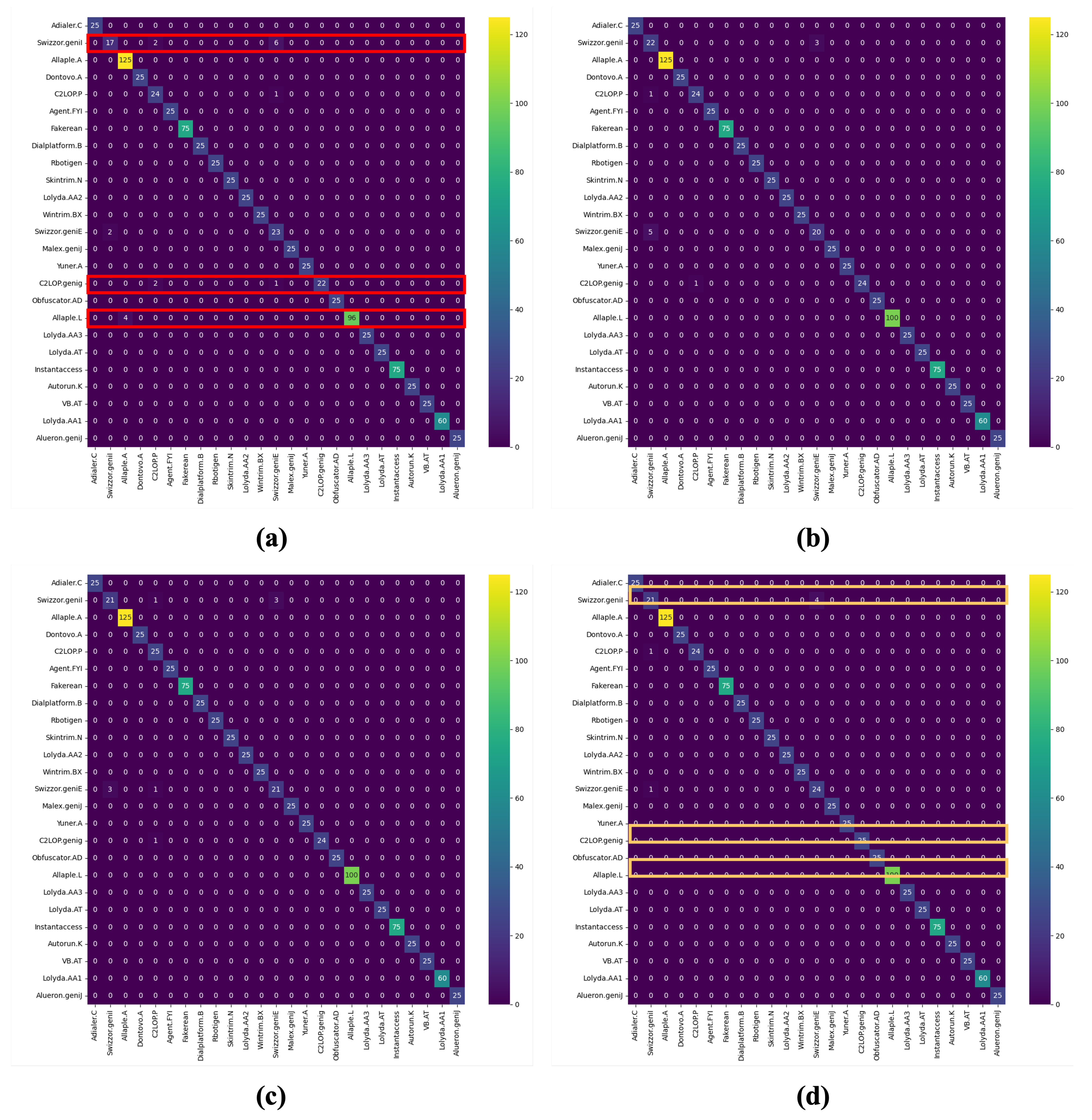 Applsci 14 04645 g008