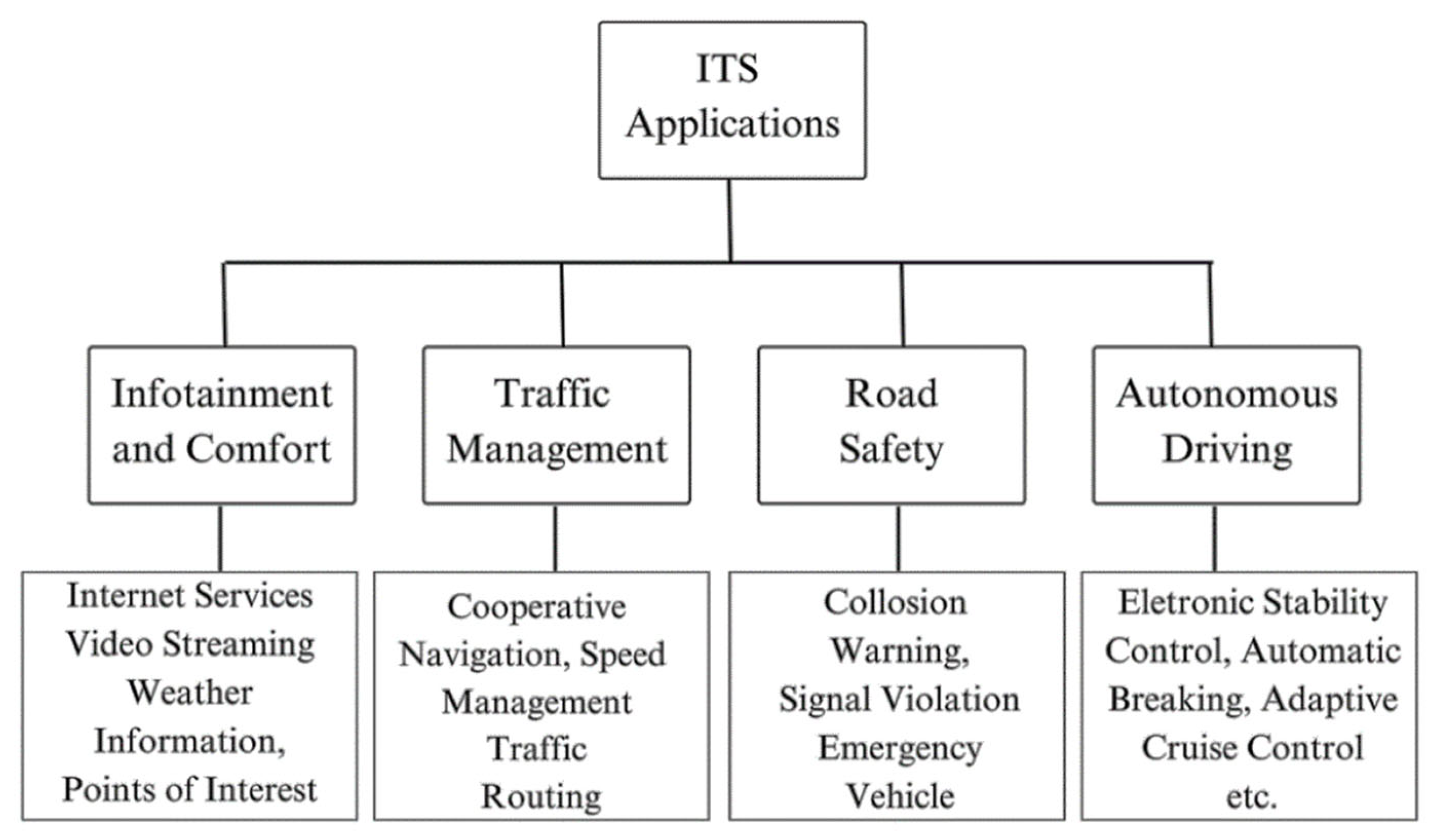 Applsci 14 04646 g003