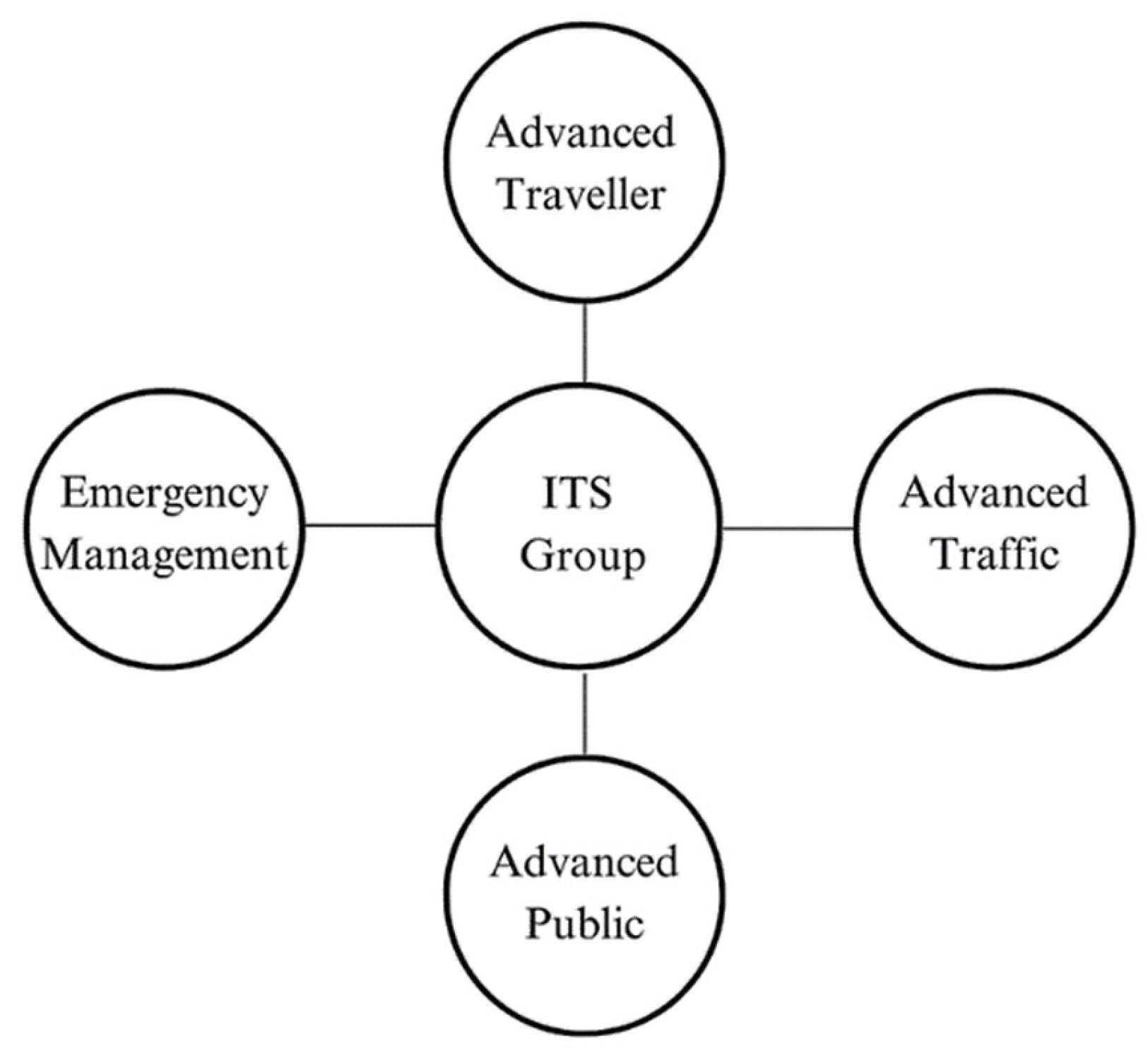 Applsci 14 04646 g004