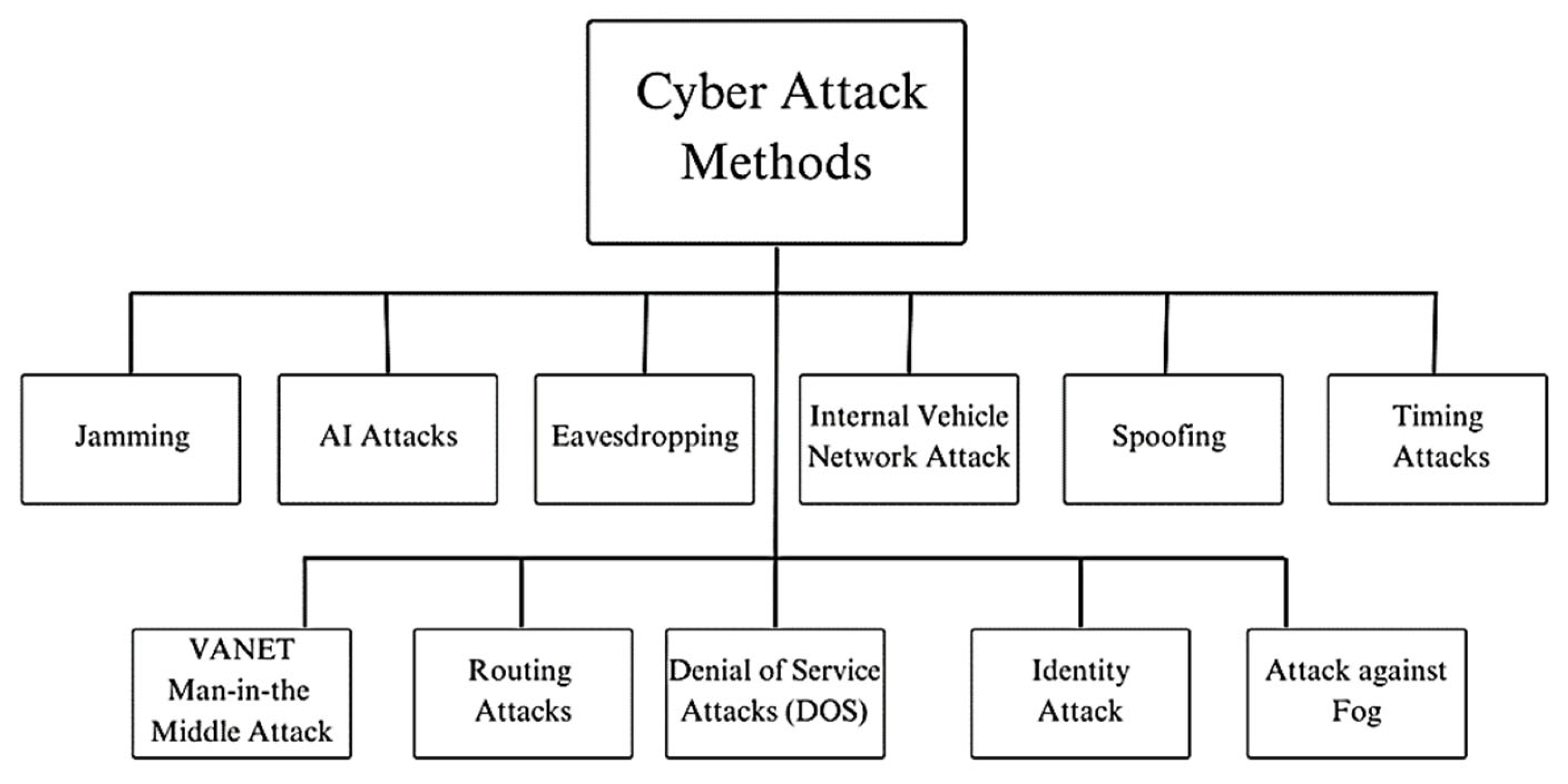 Applsci 14 04646 g011