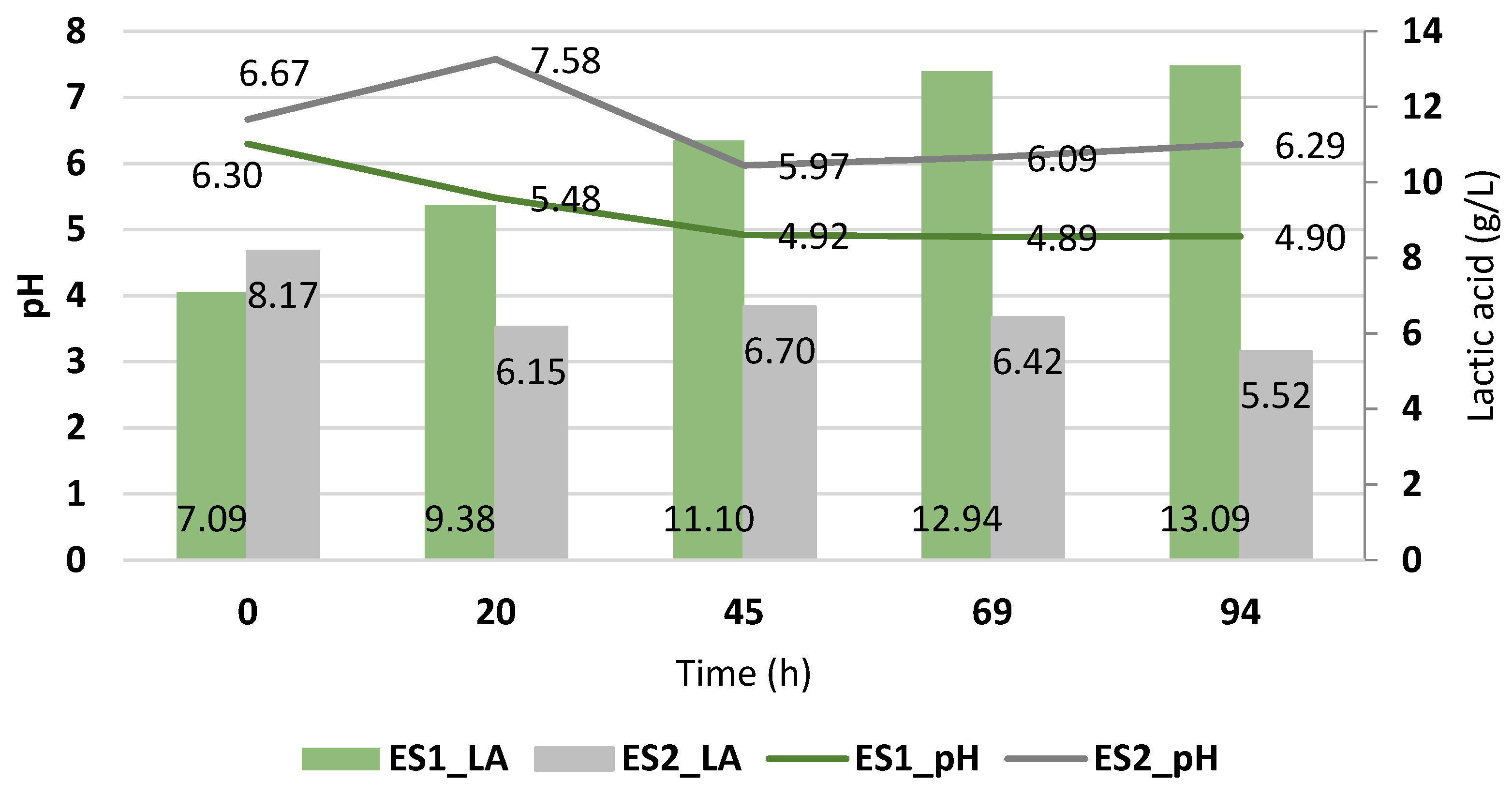 Applsci 14 04649 g001 Applsci 14 04649 g001