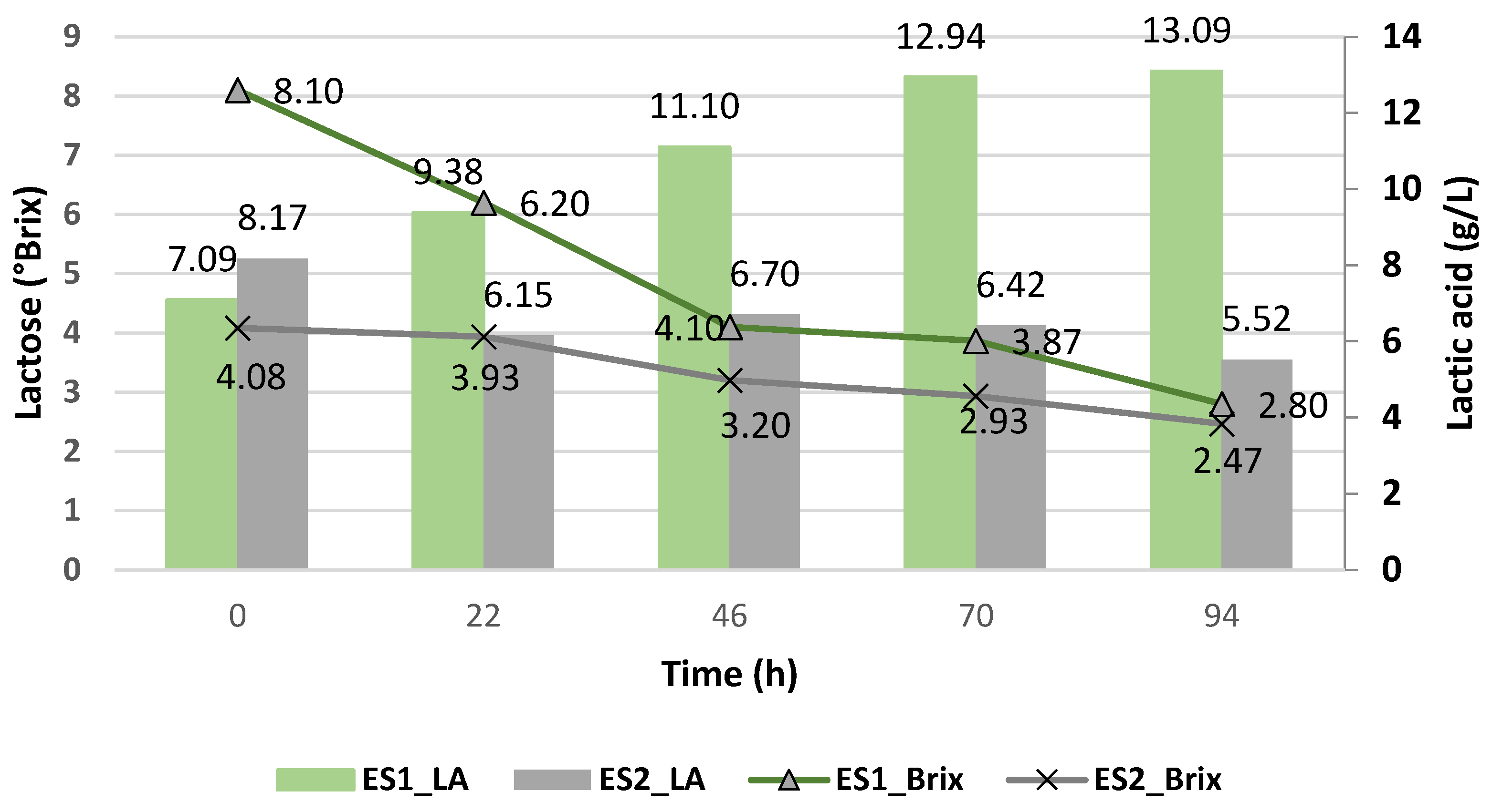 Applsci 14 04649 g002 Applsci 14 04649 g002