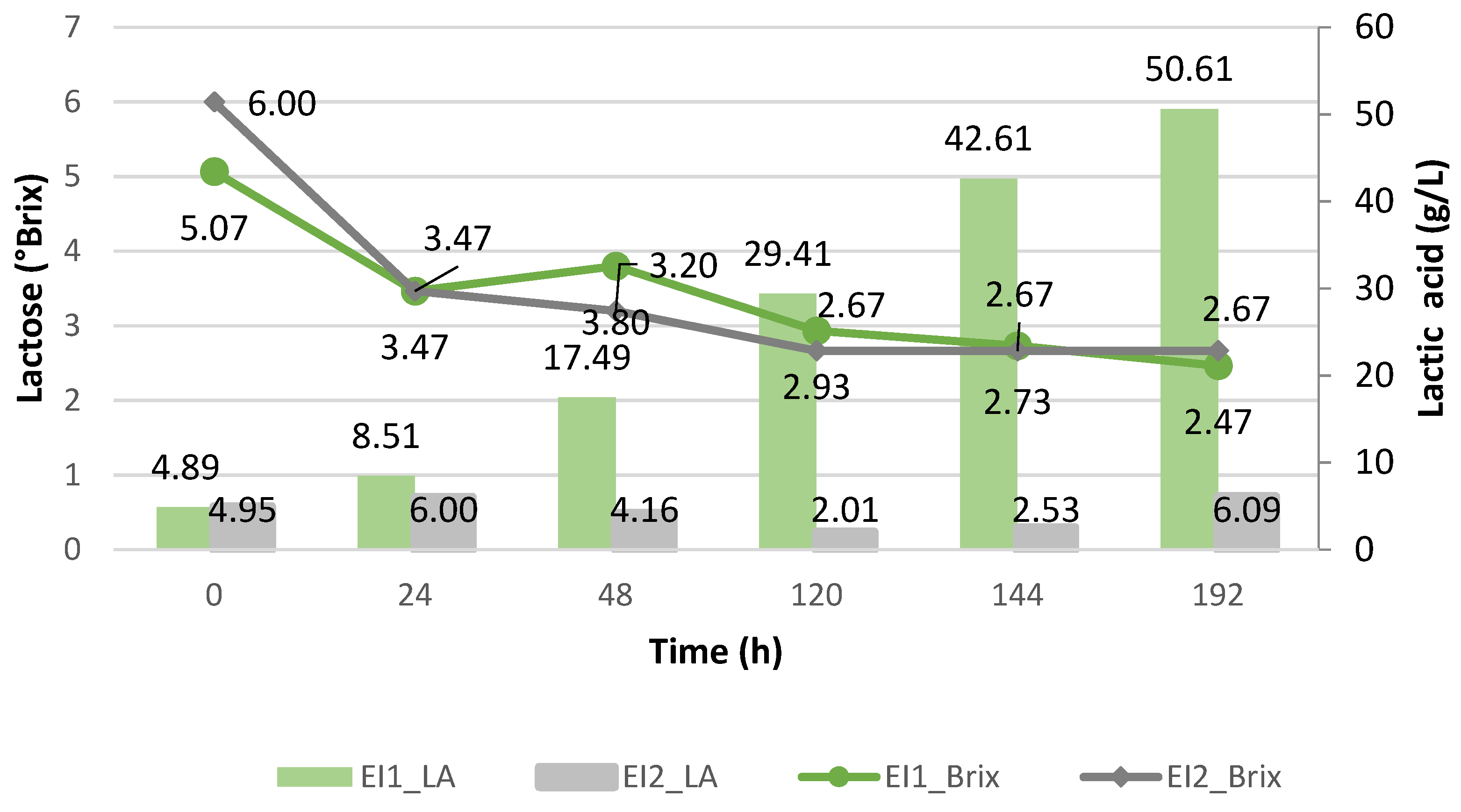 Applsci 14 04649 g006 Applsci 14 04649 g006