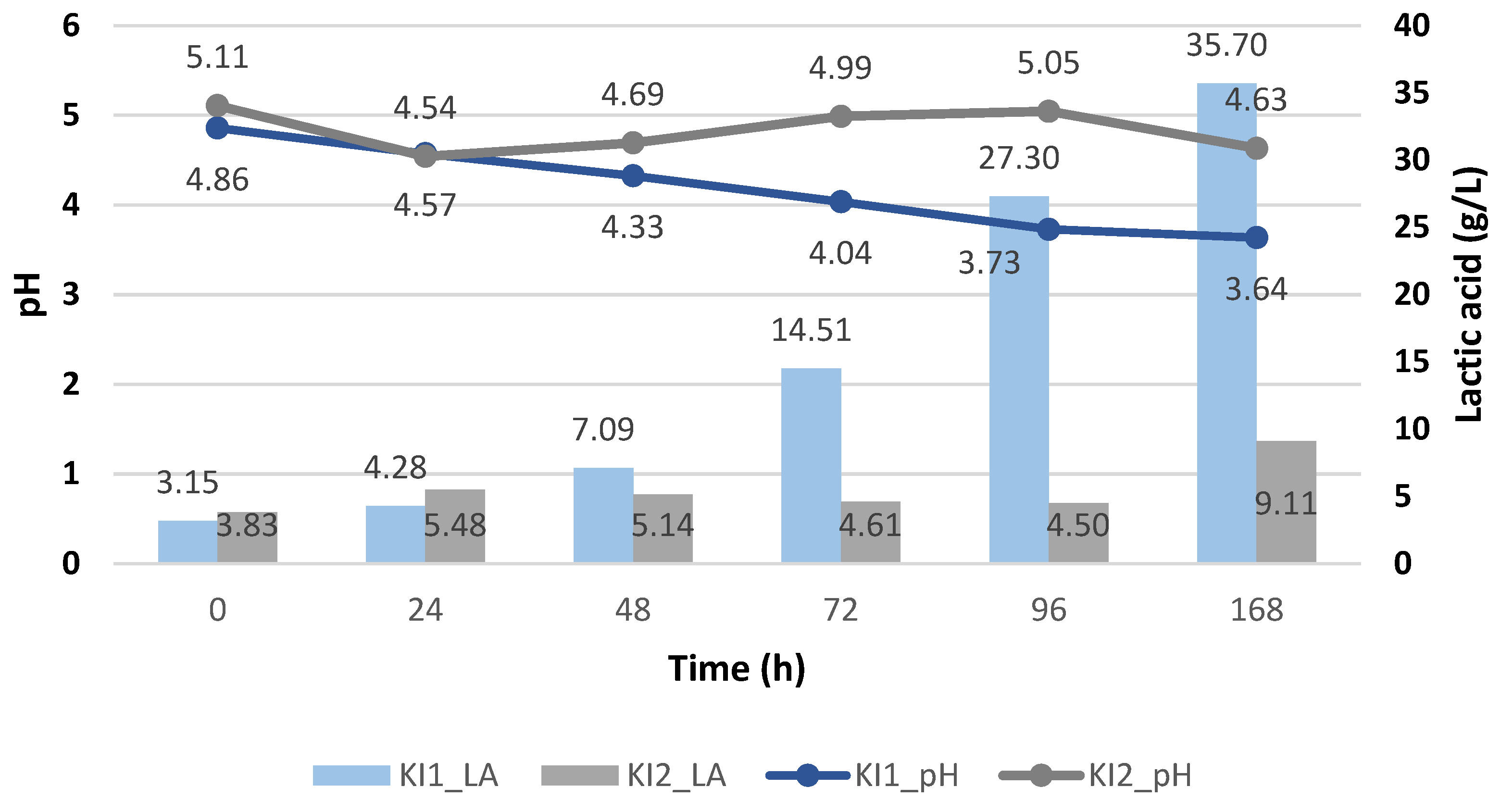 Applsci 14 04649 g007 Applsci 14 04649 g007