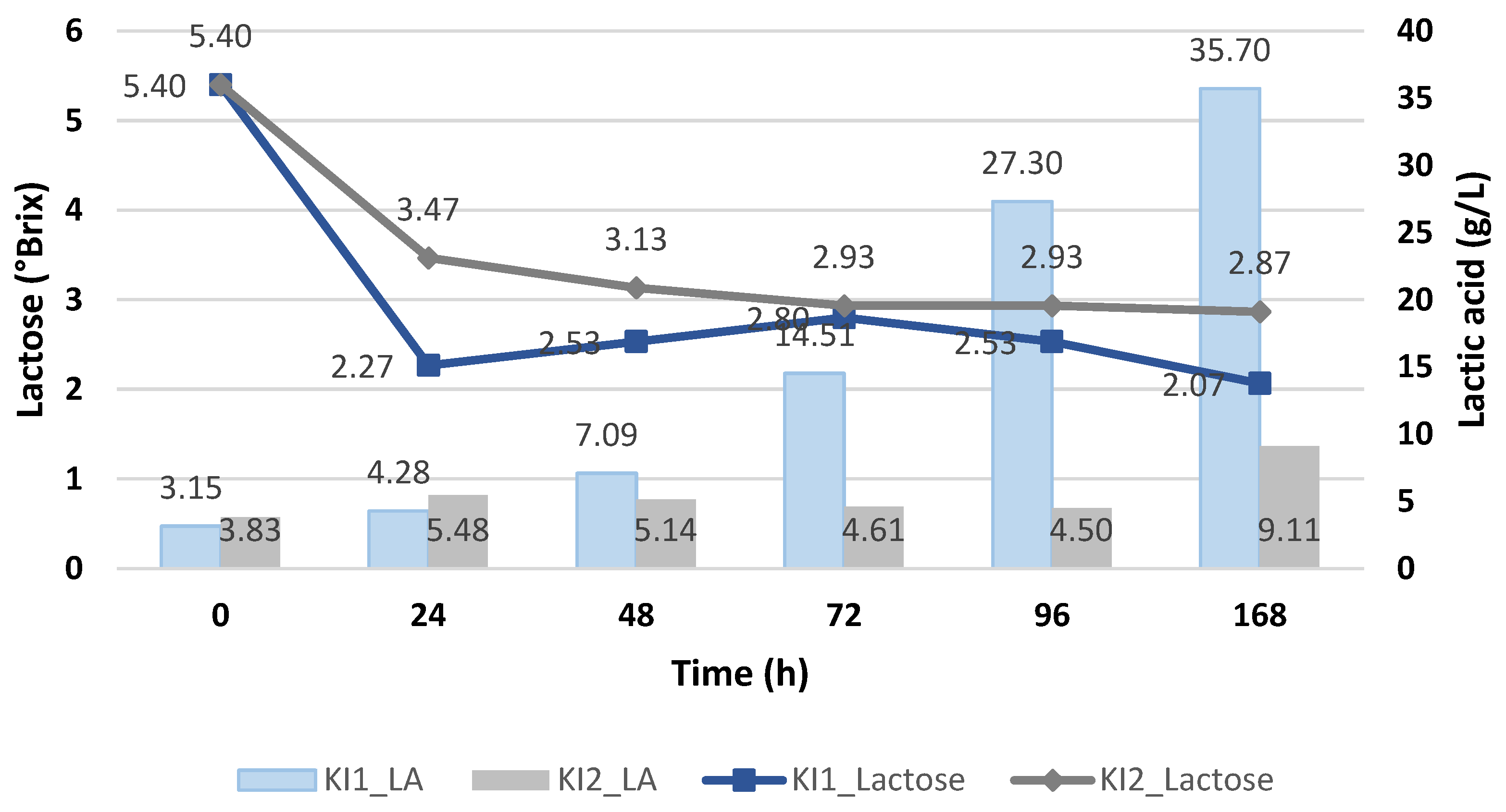 Applsci 14 04649 g008 Applsci 14 04649 g008