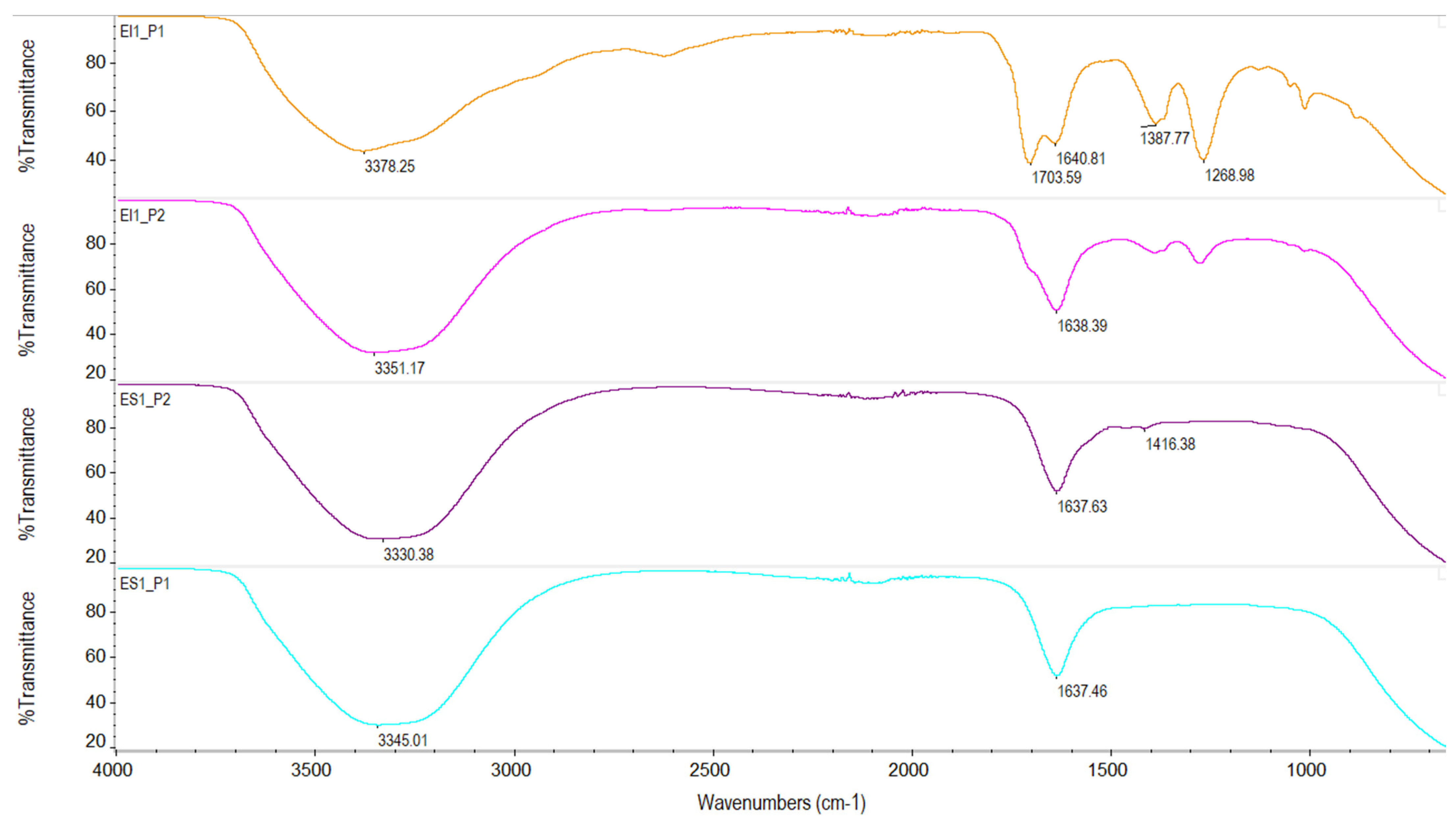Applsci 14 04649 g009 Applsci 14 04649 g009