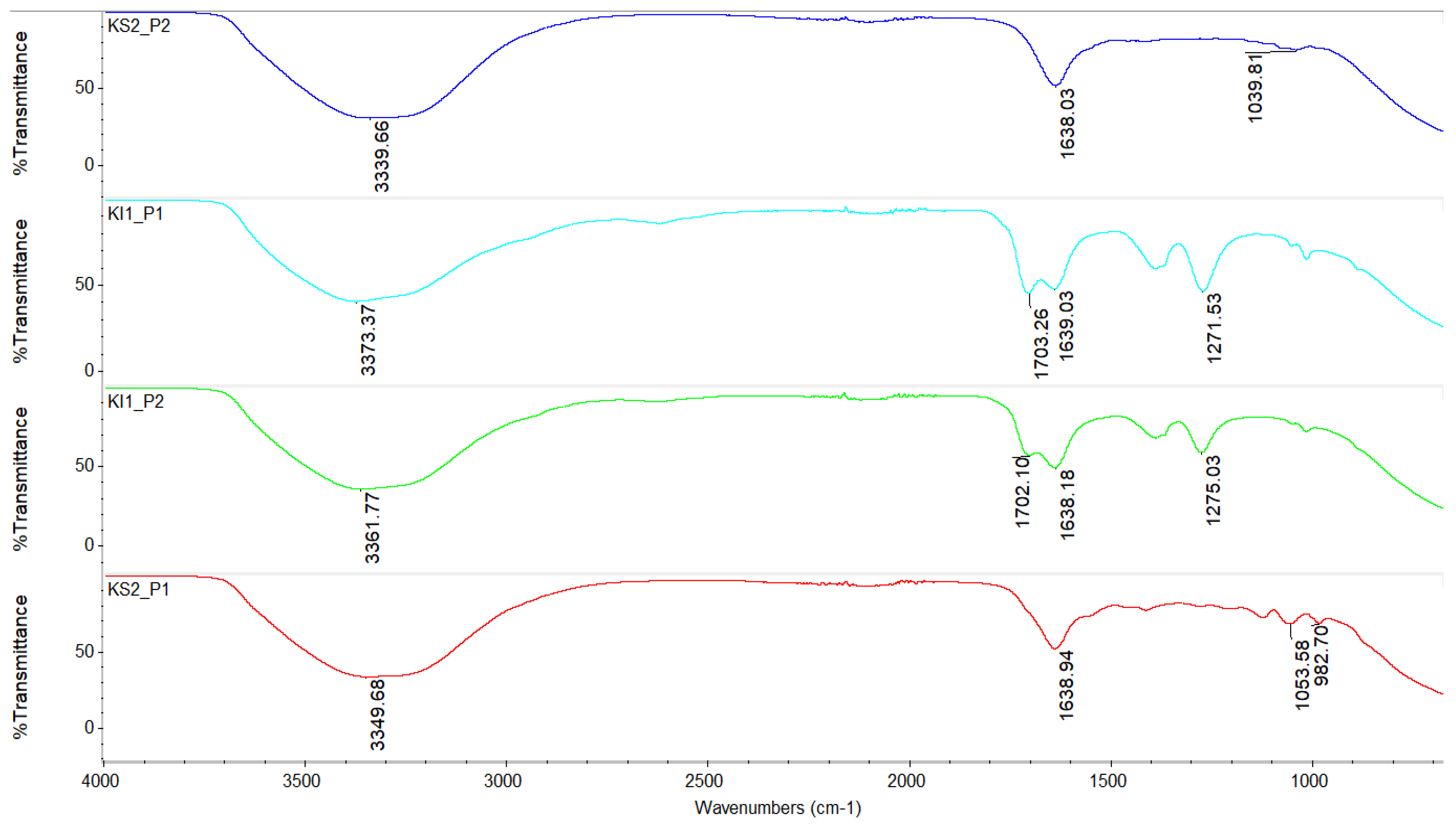 Applsci 14 04649 g010 Applsci 14 04649 g010
