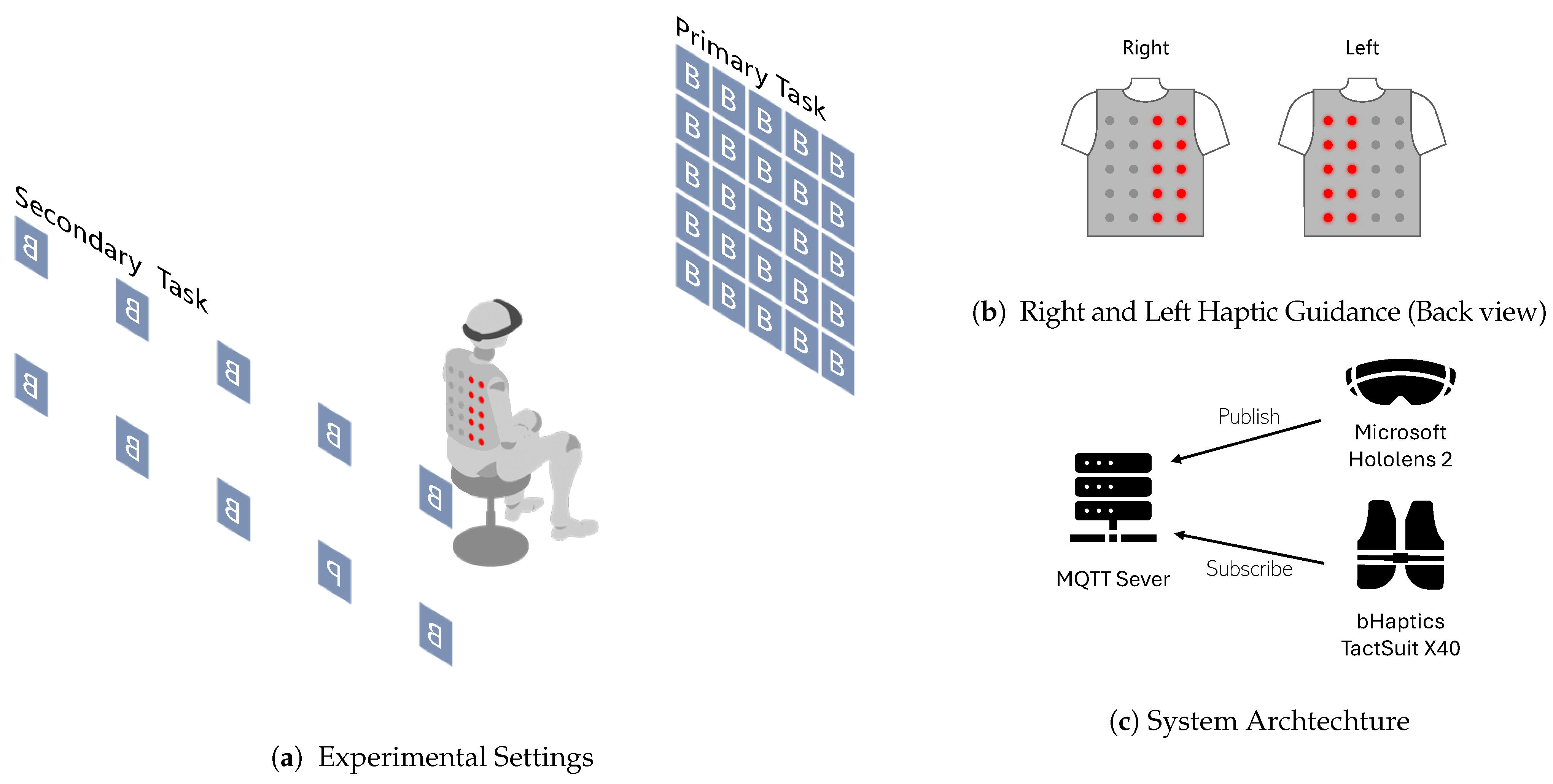 Applsci 14 04650 g005