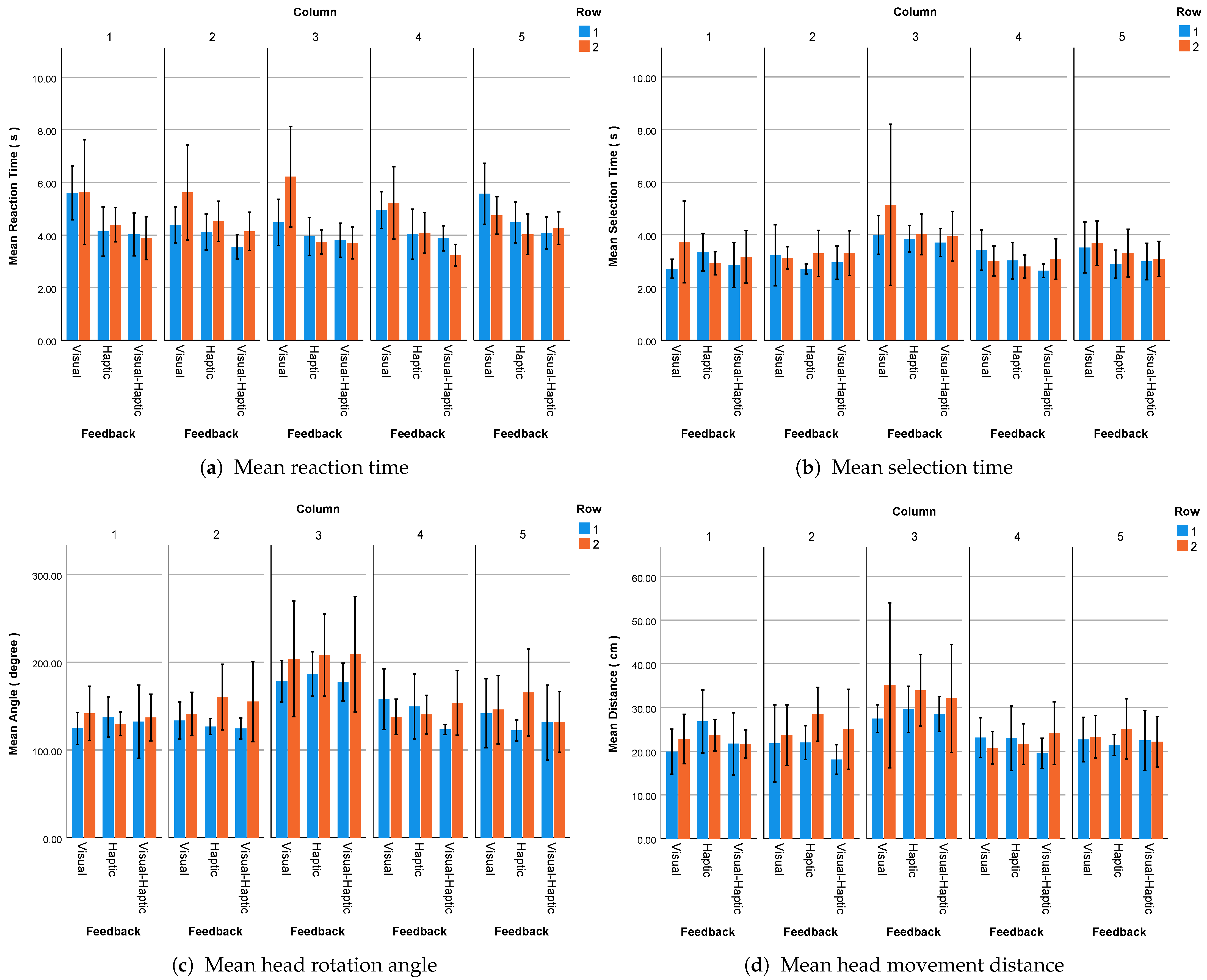 Applsci 14 04650 g007