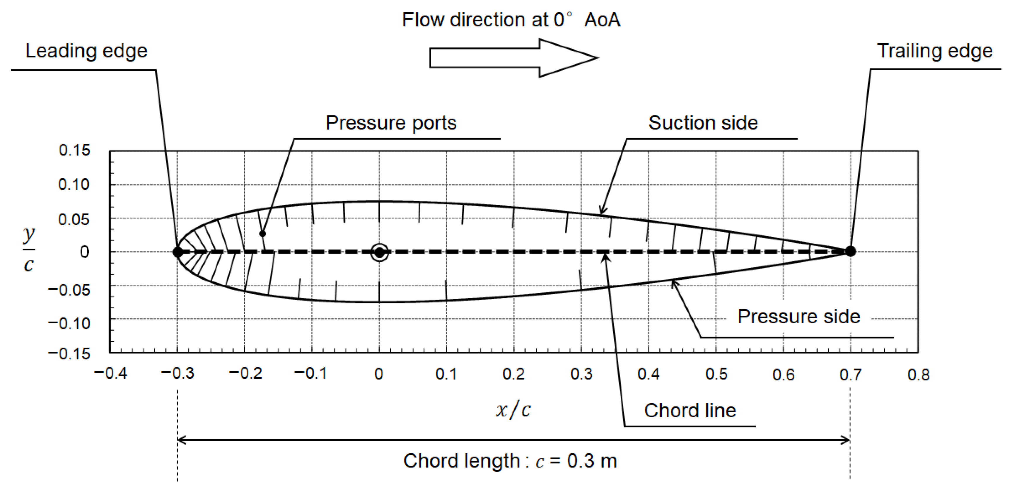 Applsci 14 04652 g003