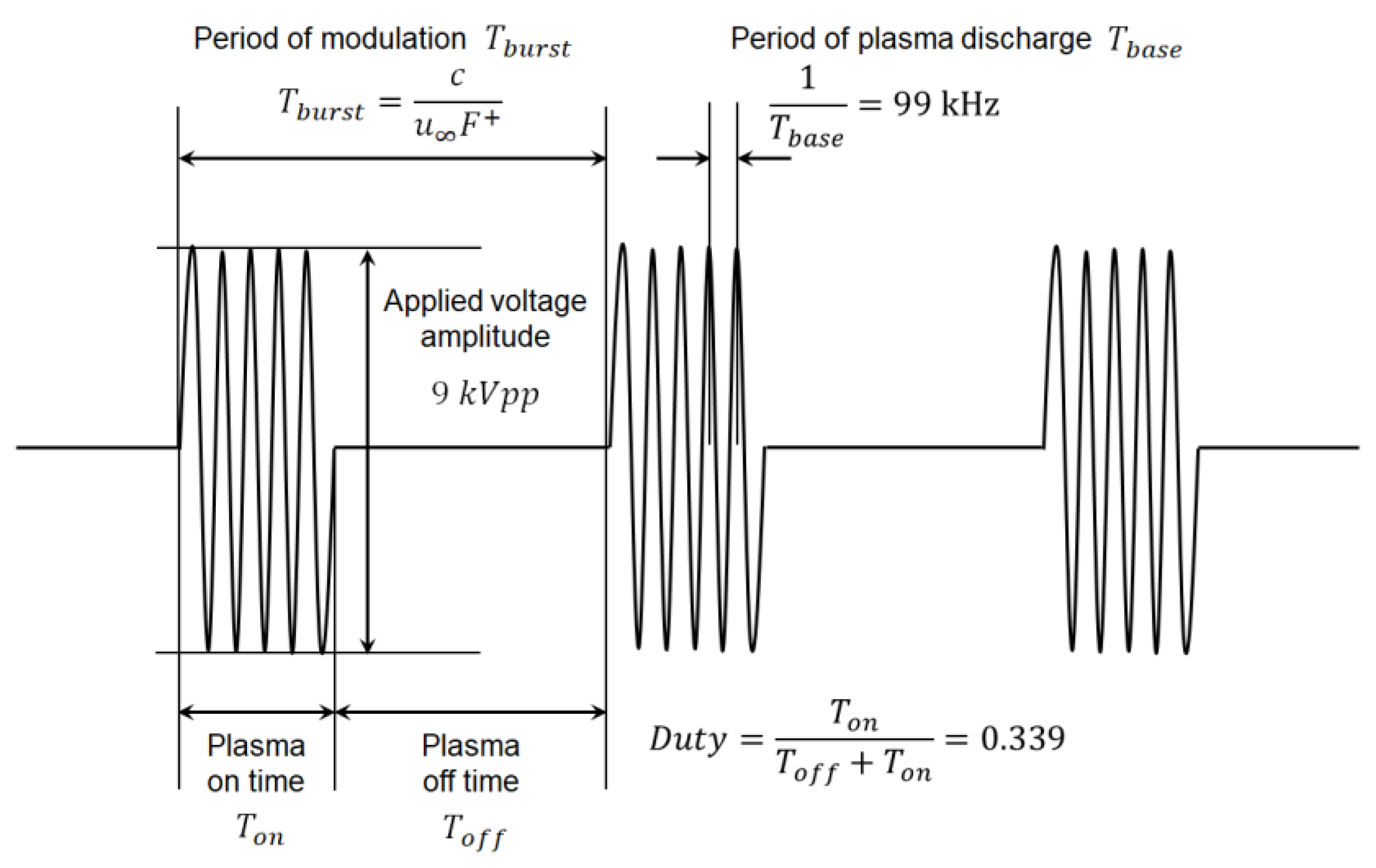 Applsci 14 04652 g005