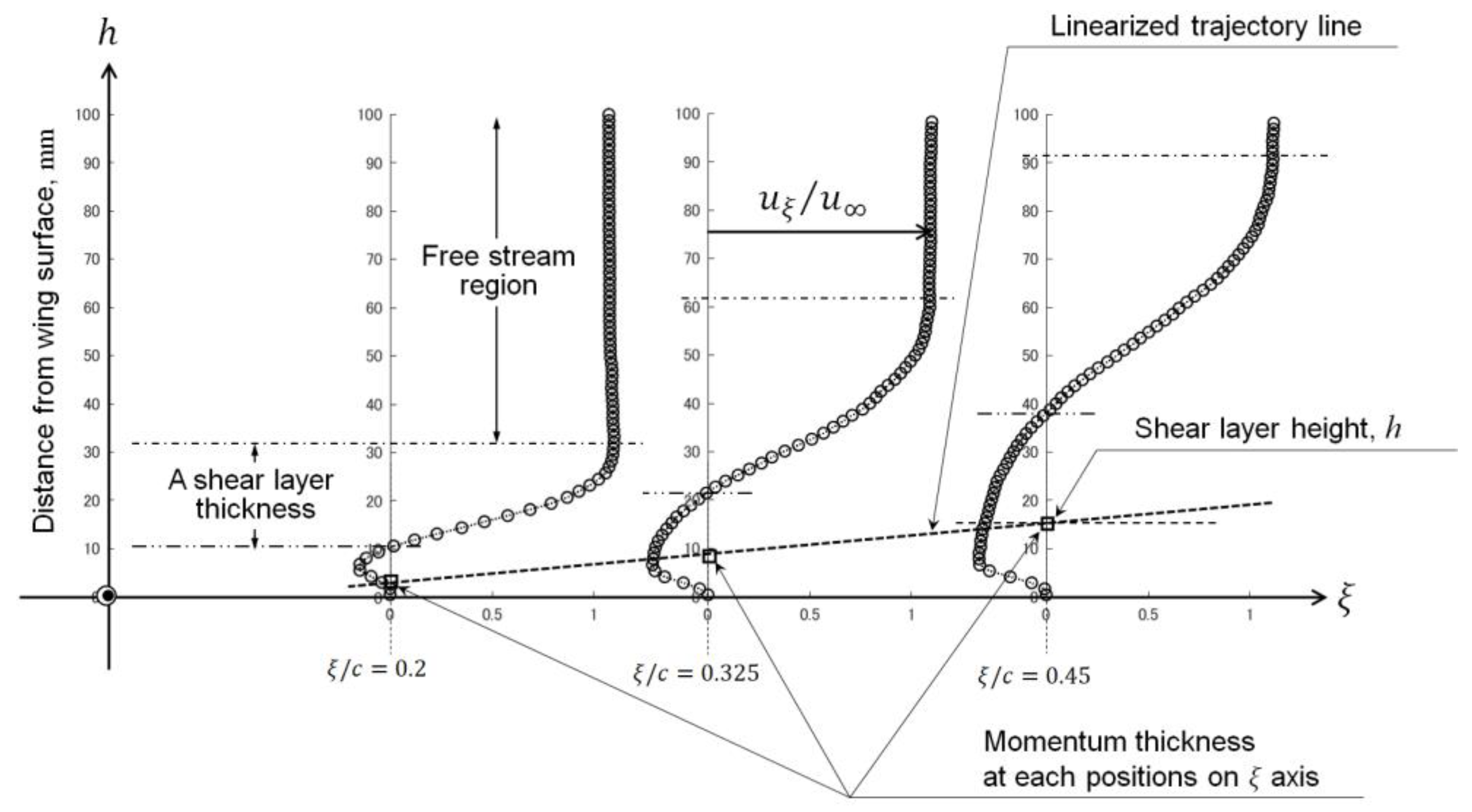 Applsci 14 04652 g010