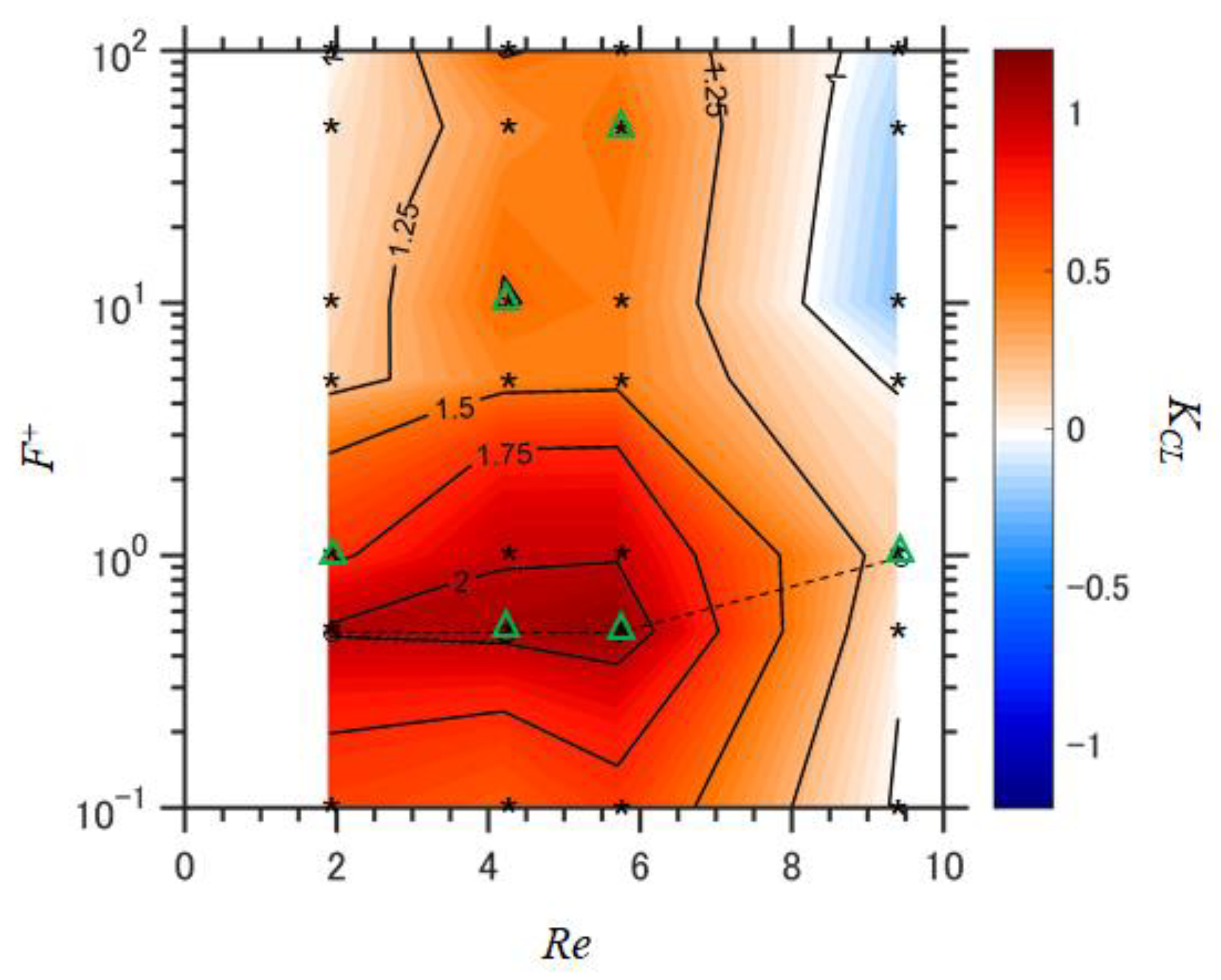 Applsci 14 04652 g011