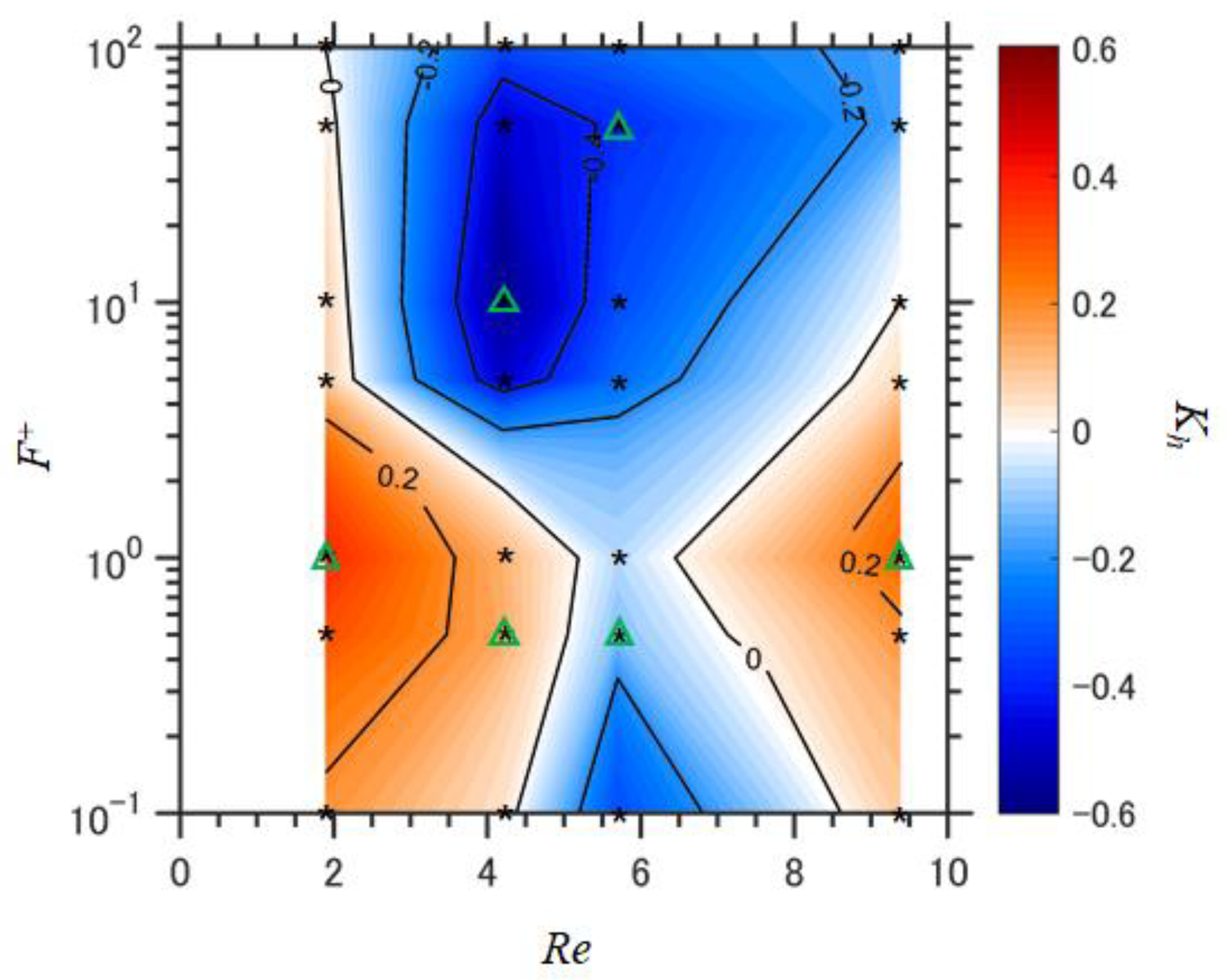 Applsci 14 04652 g013