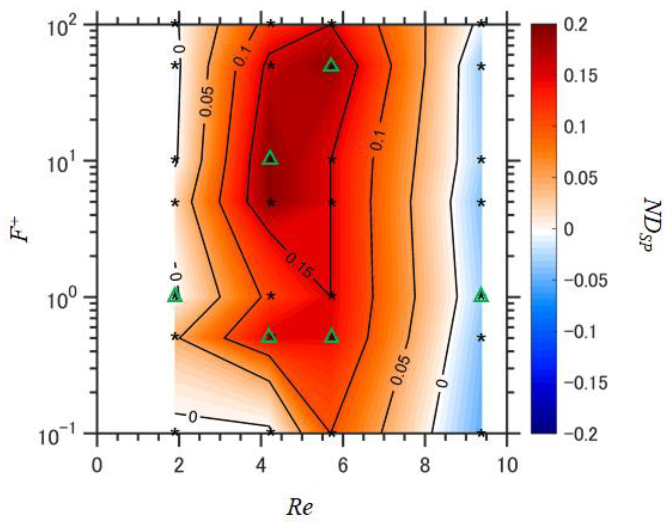 Applsci 14 04652 g014