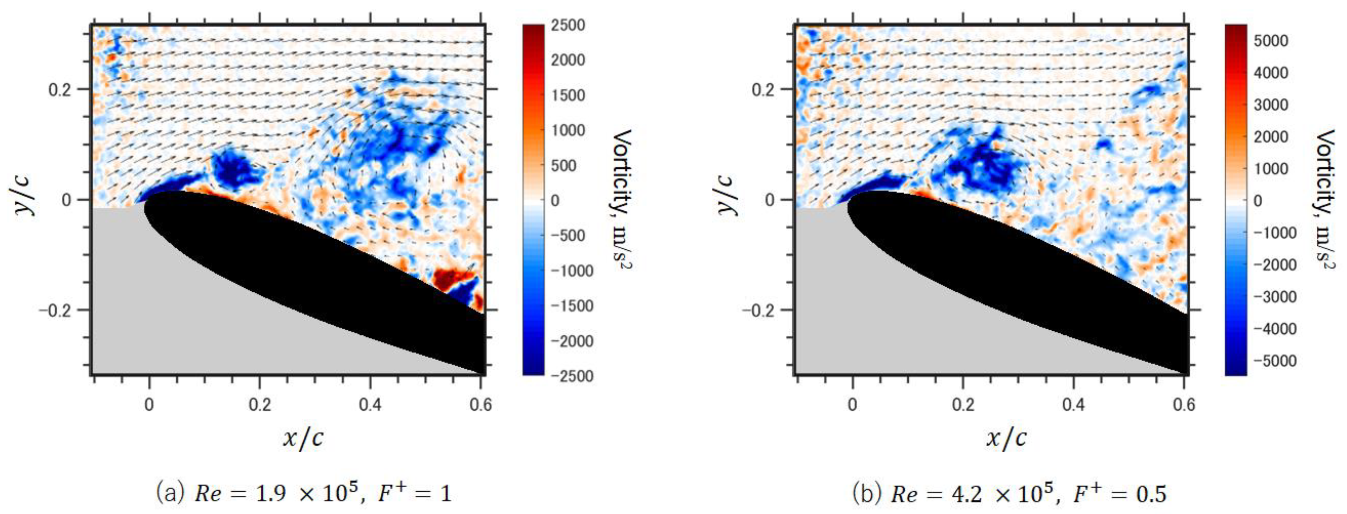 Applsci 14 04652 g015