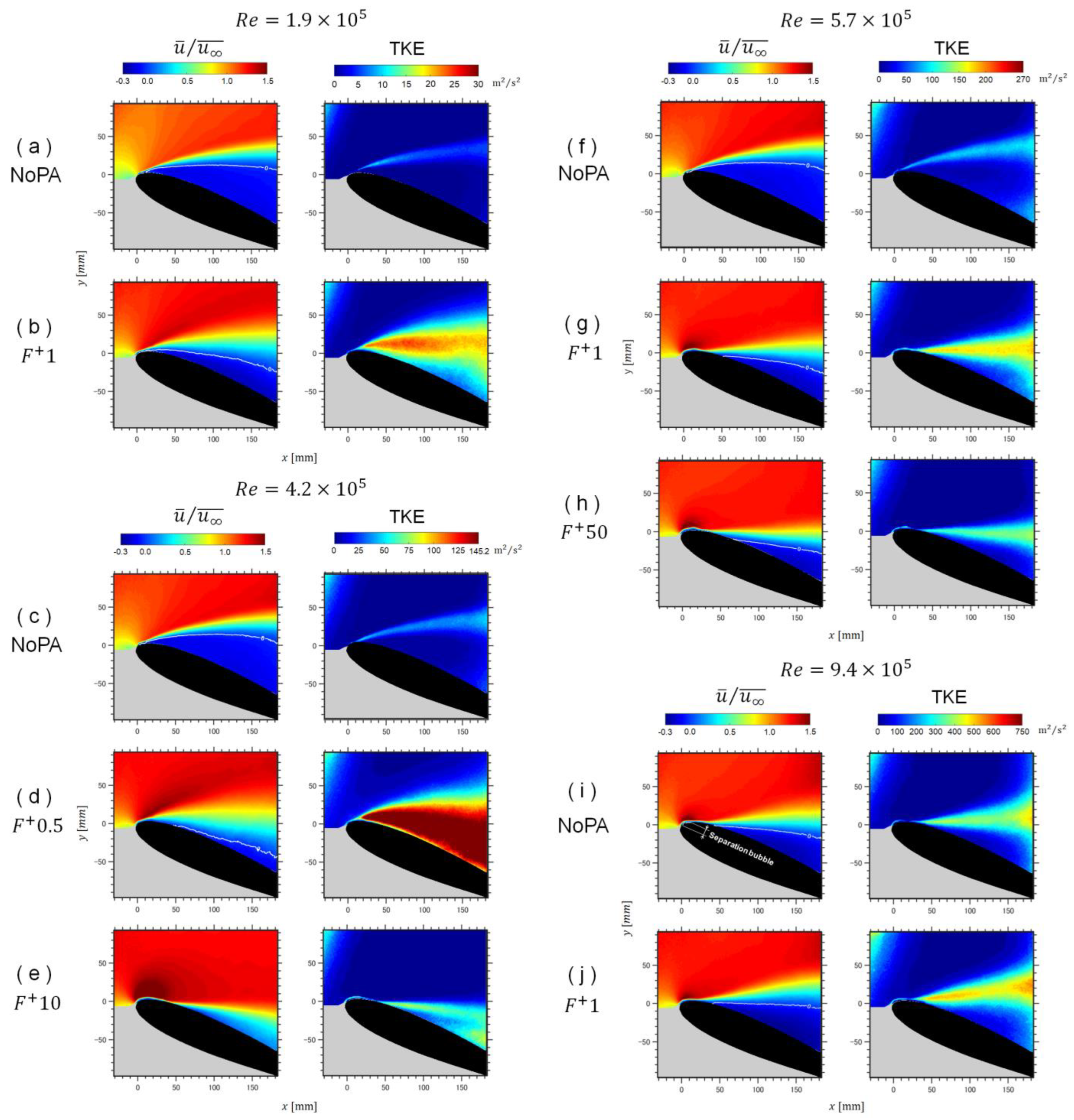 Applsci 14 04652 g016