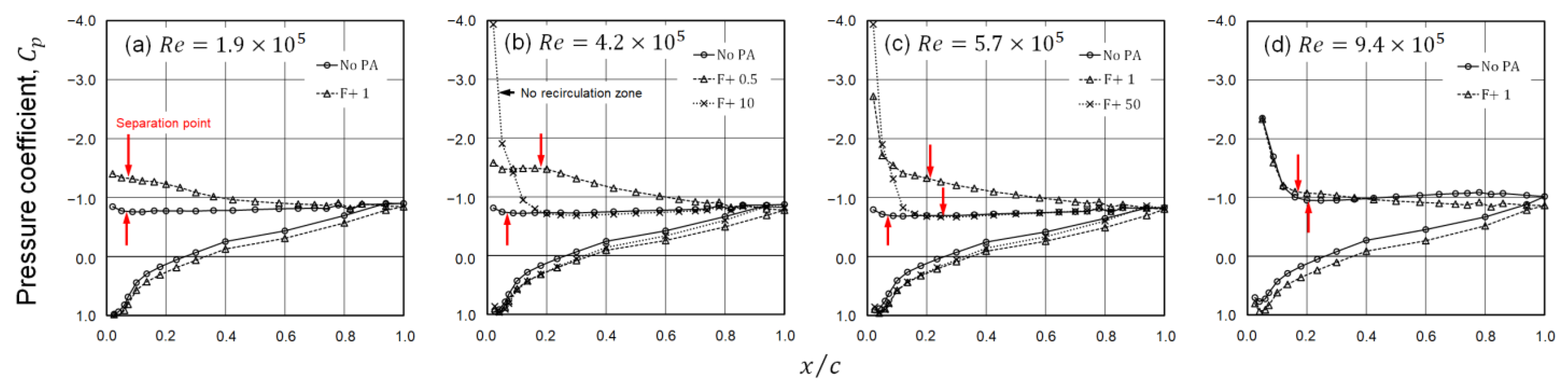 Applsci 14 04652 g017