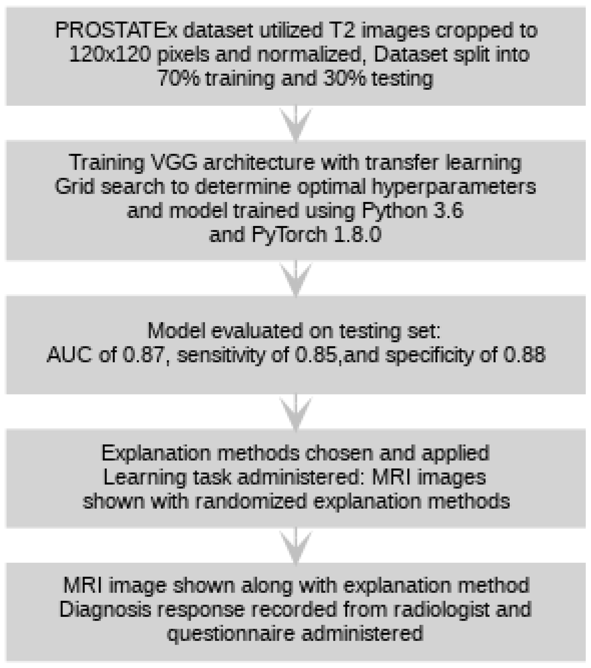 Applsci 14 04654 g001