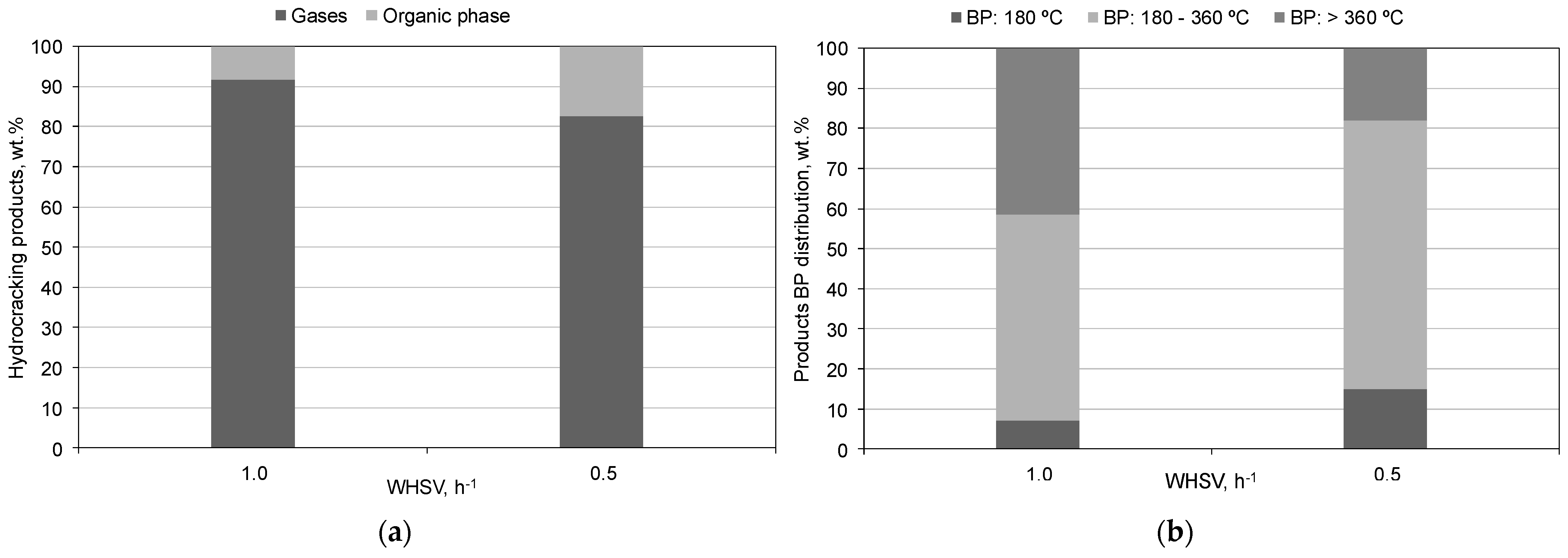 Applsci 14 04656 g005