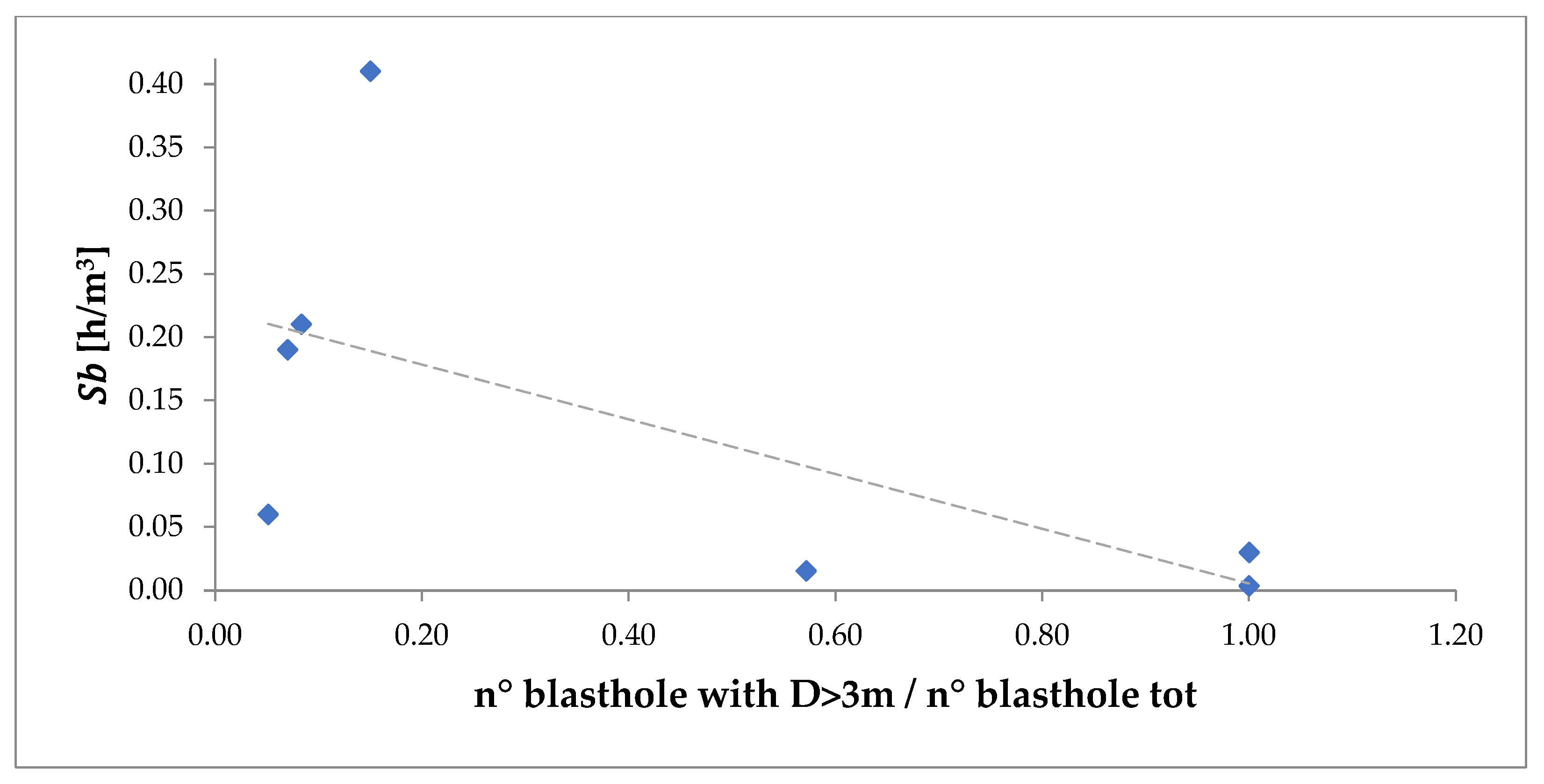 Applsci 14 04657 g006