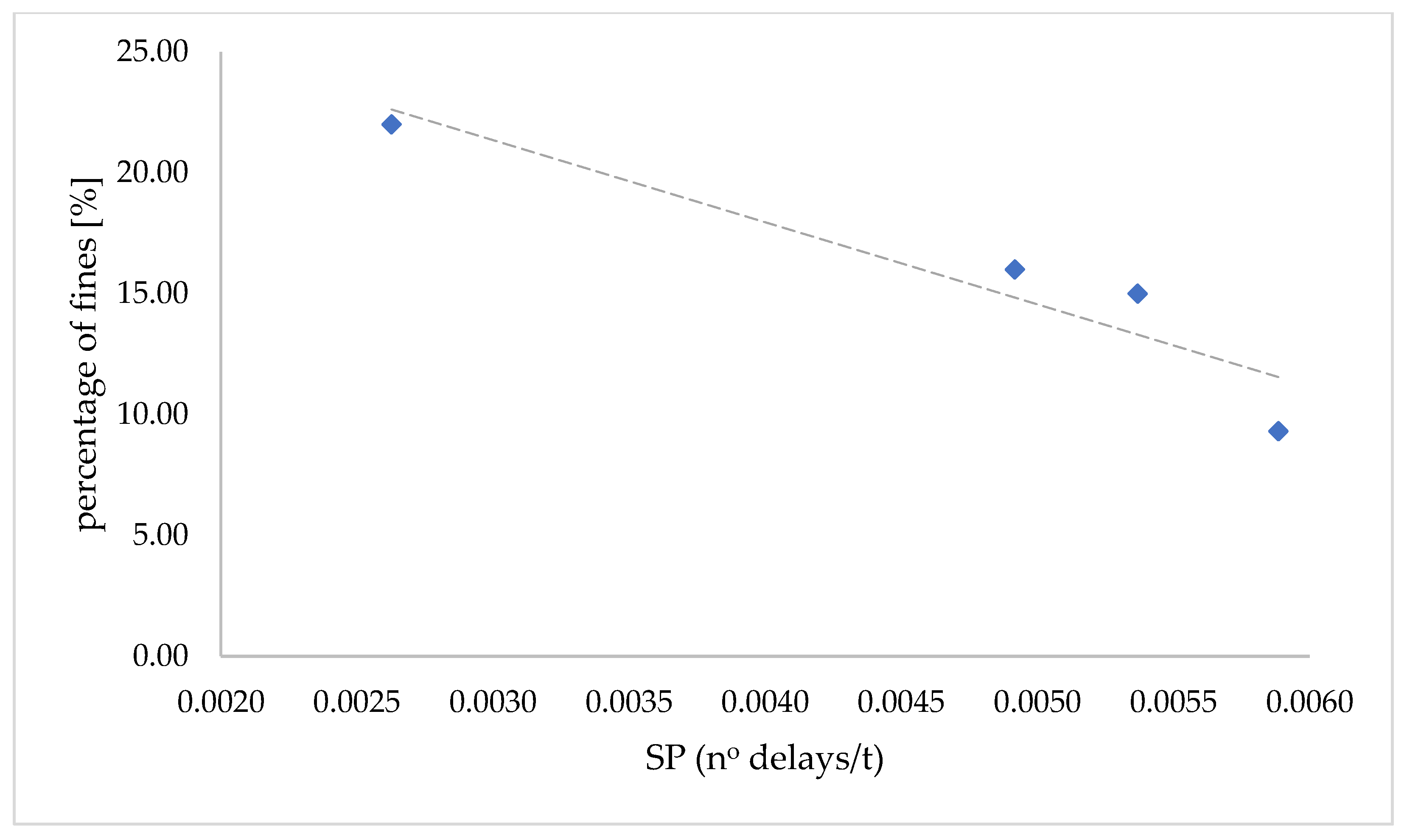 Applsci 14 04657 g008