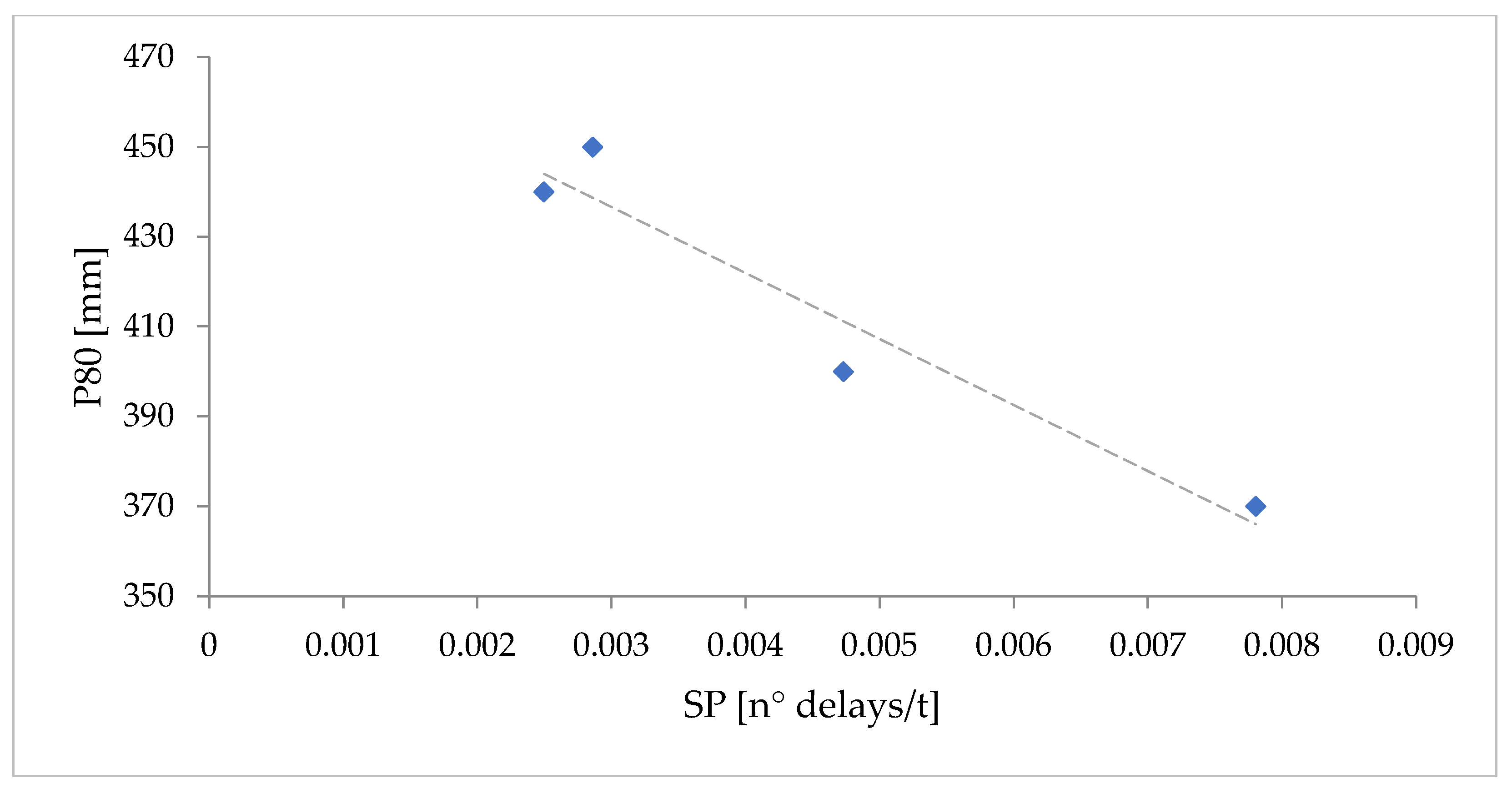 Applsci 14 04657 g009