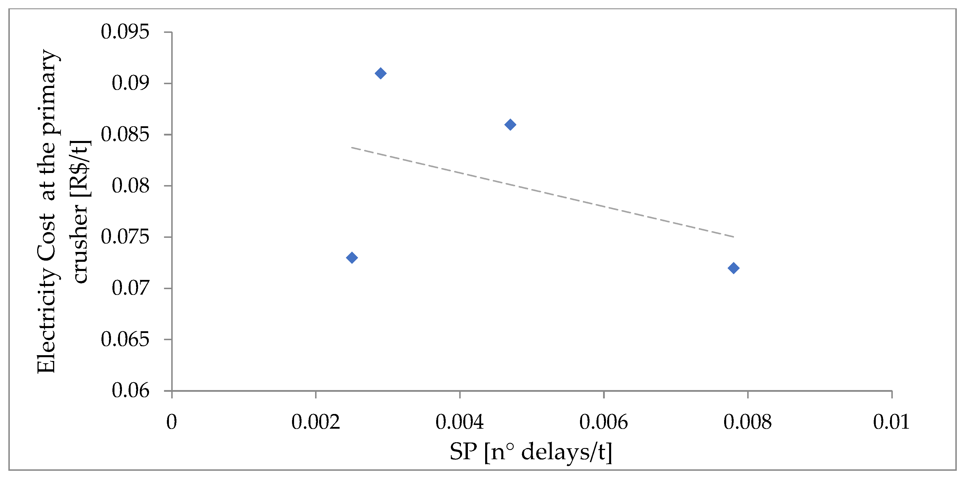 Applsci 14 04657 g011