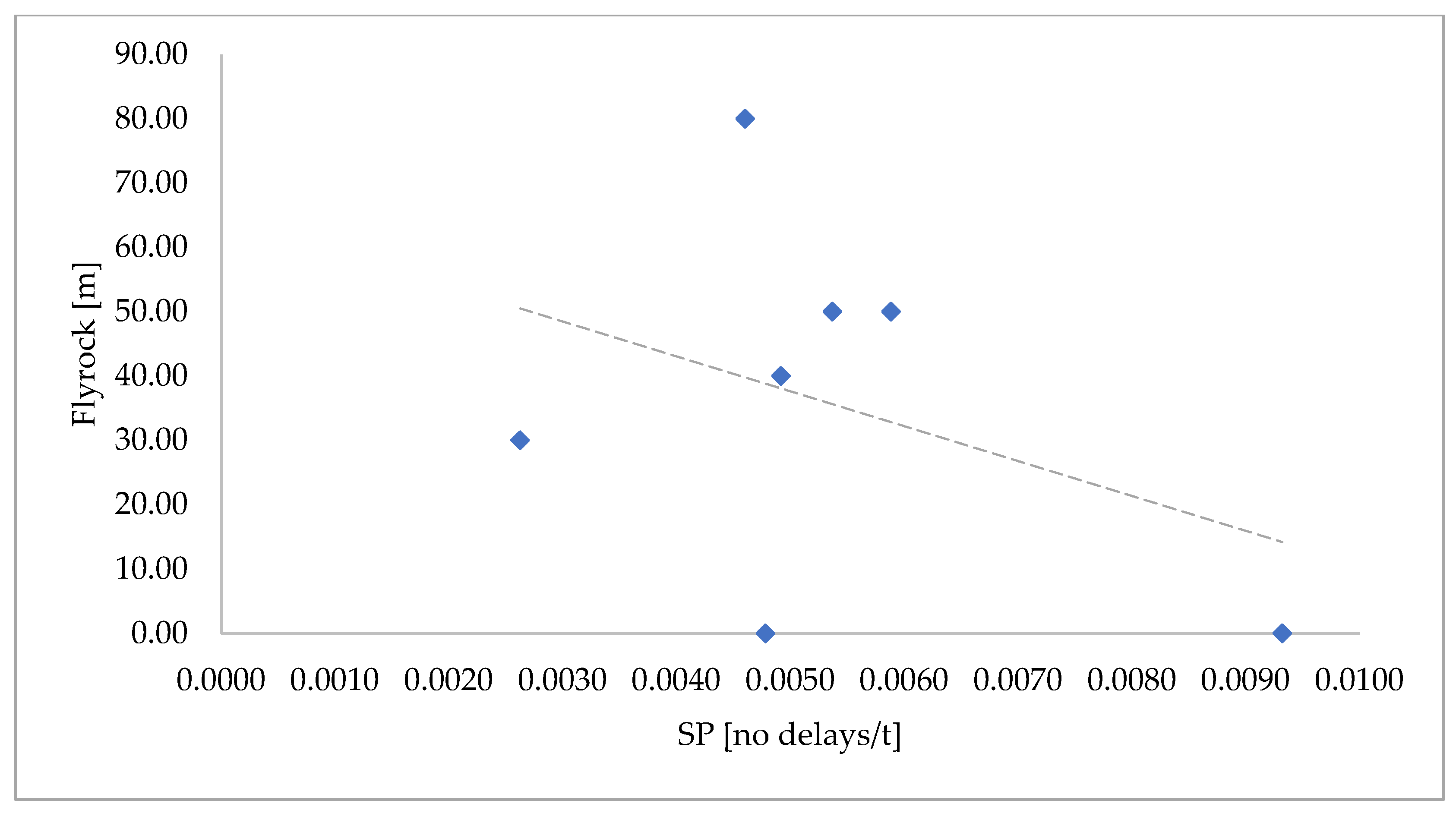Applsci 14 04657 g012