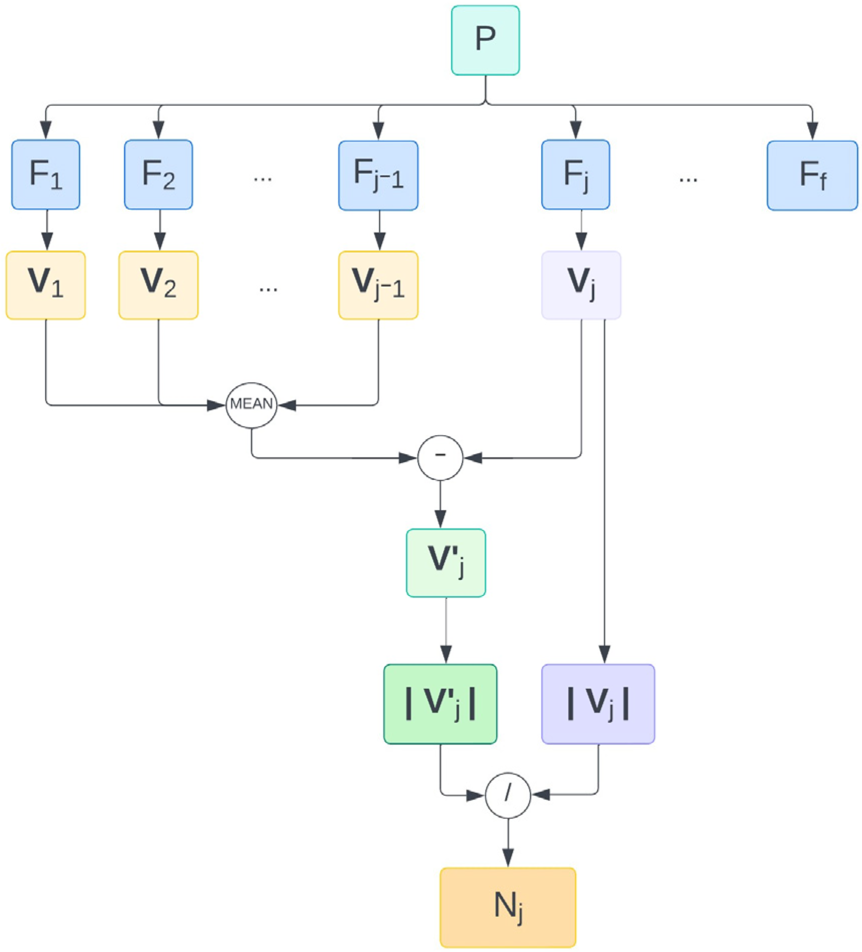 Applsci 14 04658 g001